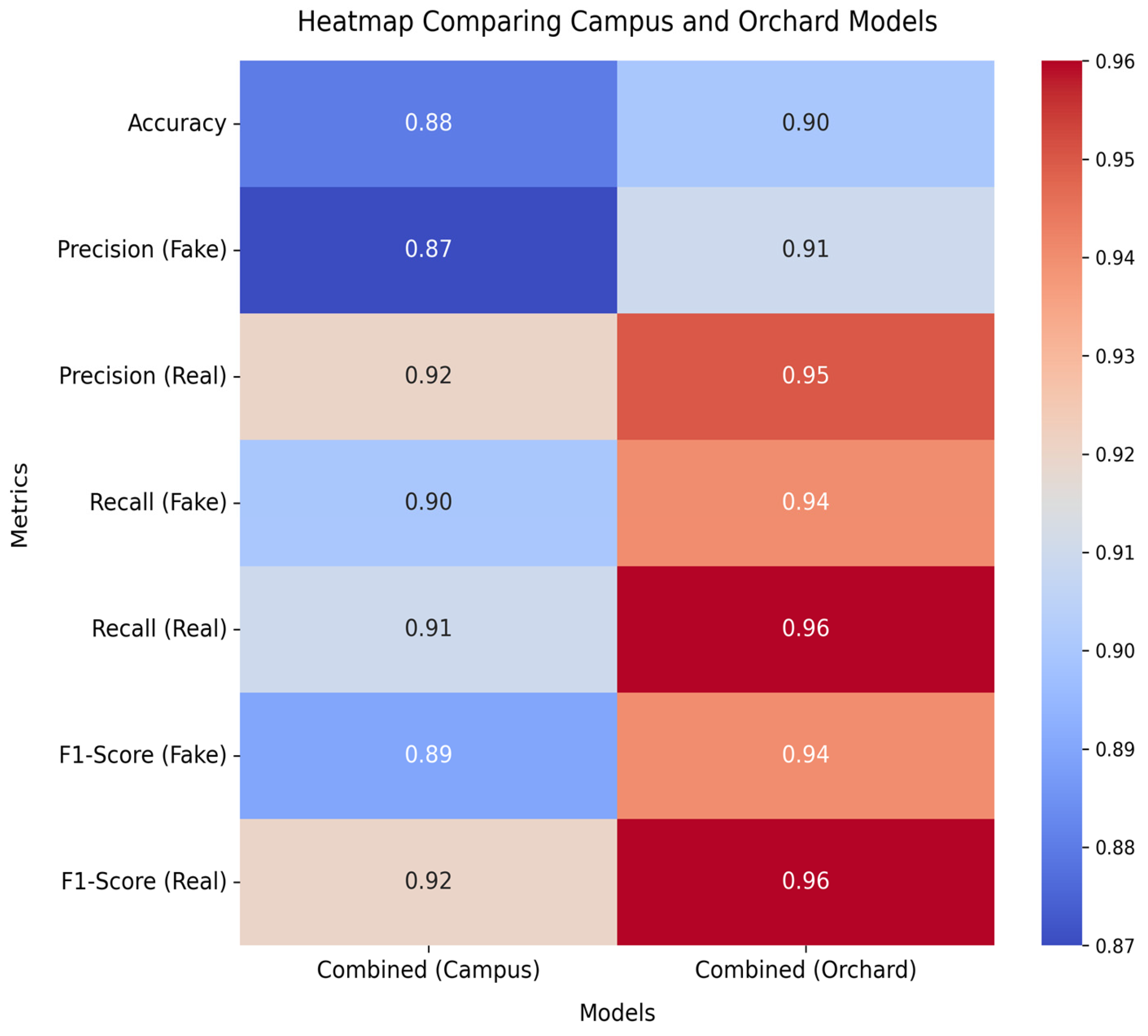 Agriculture 15 00827 g015