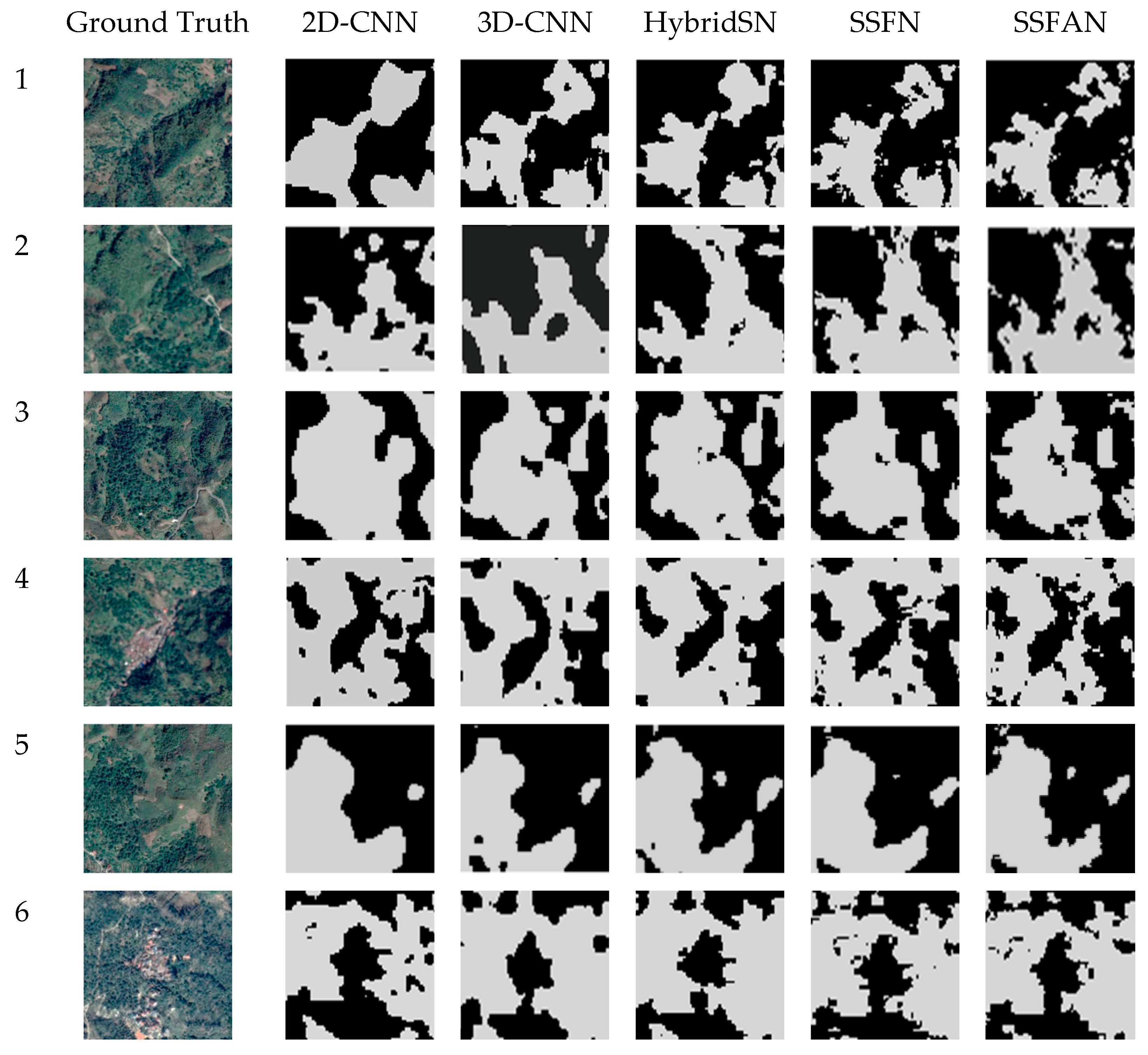 Agriculture 15 00829 g010