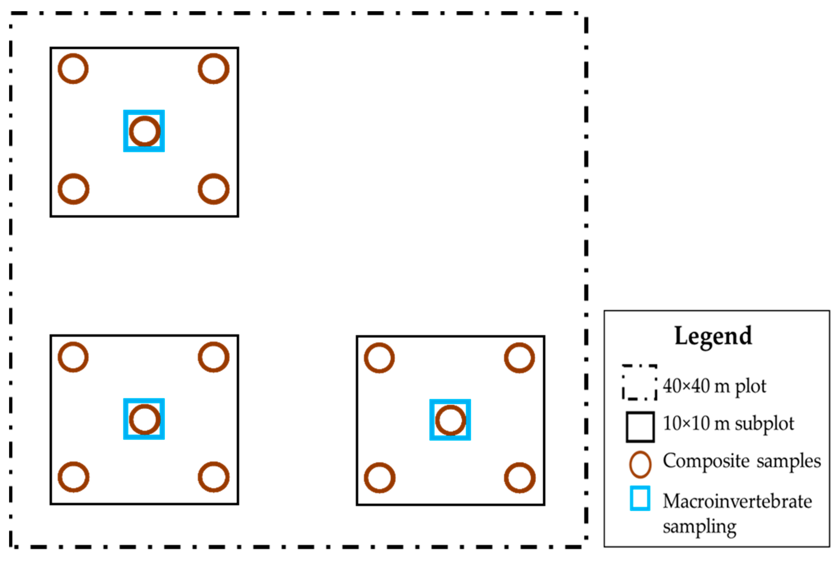 Agriculture 15 00830 g002 Agriculture 15 00830 g002
