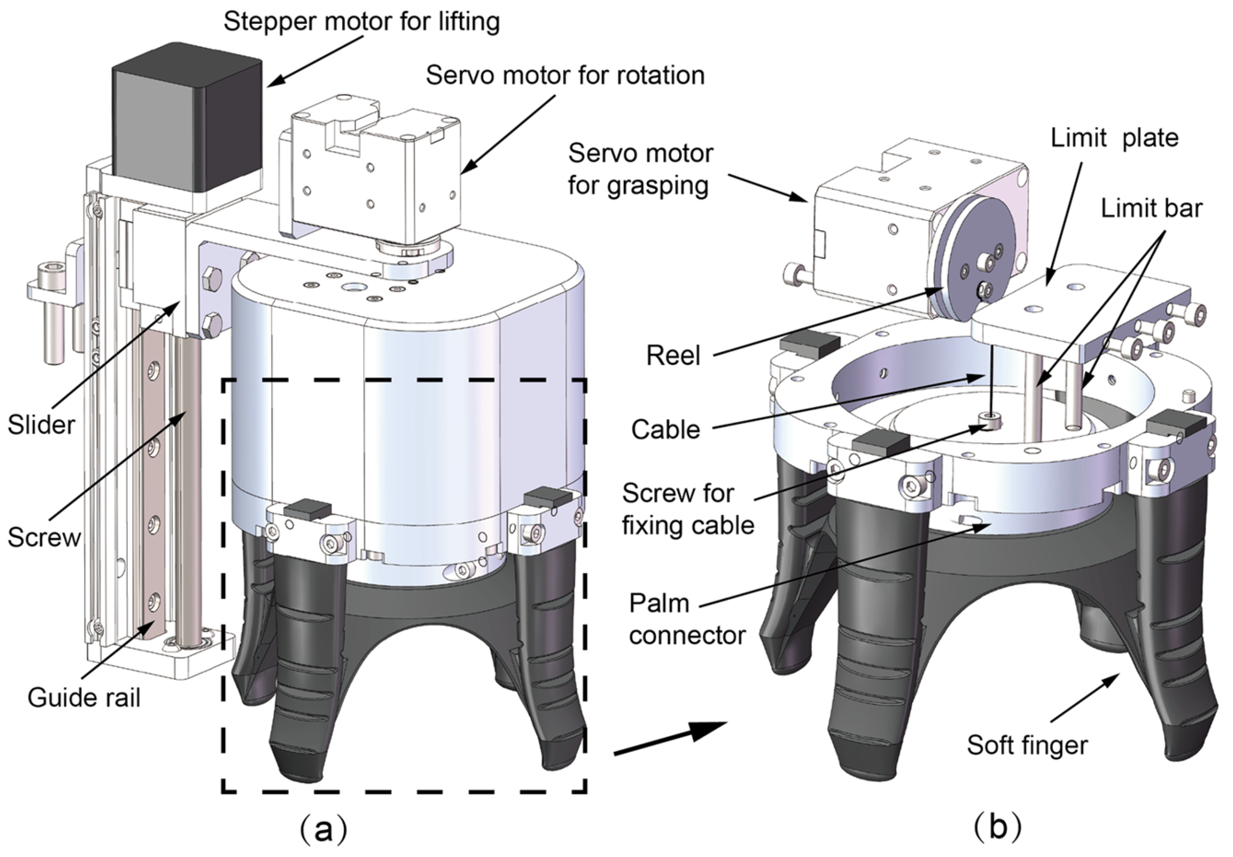 Agriculture 15 00832 g002