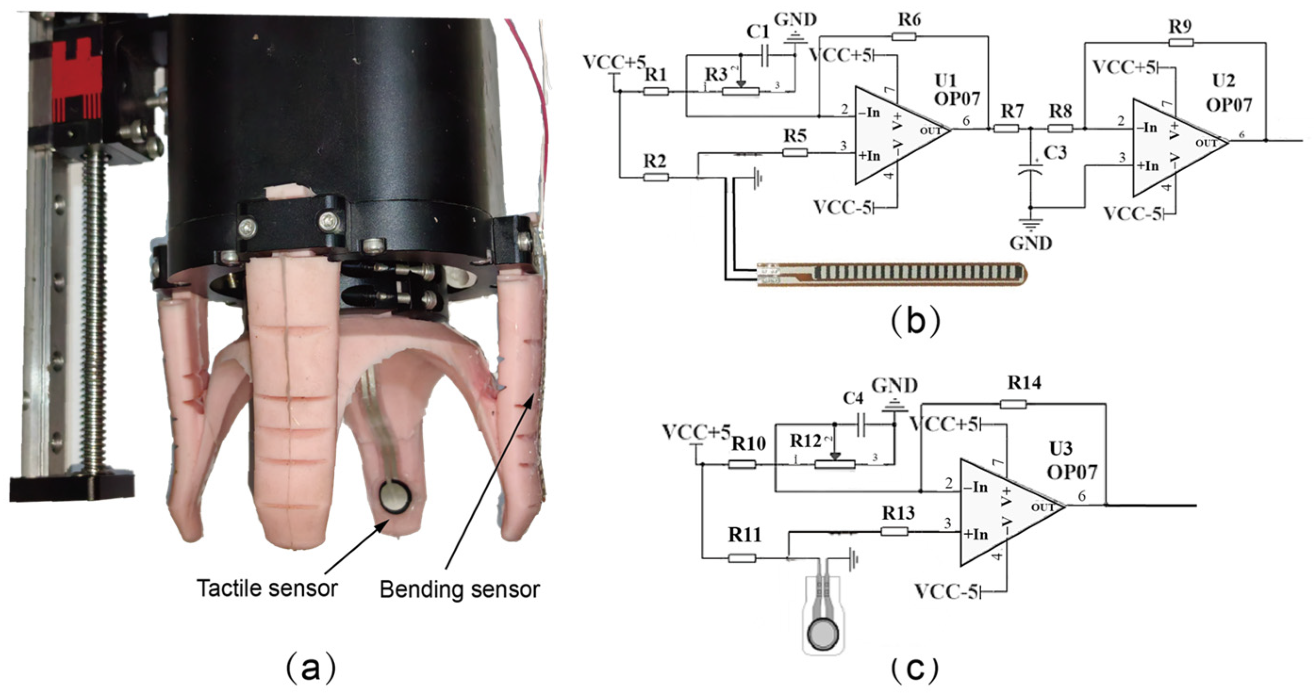 Agriculture 15 00832 g004