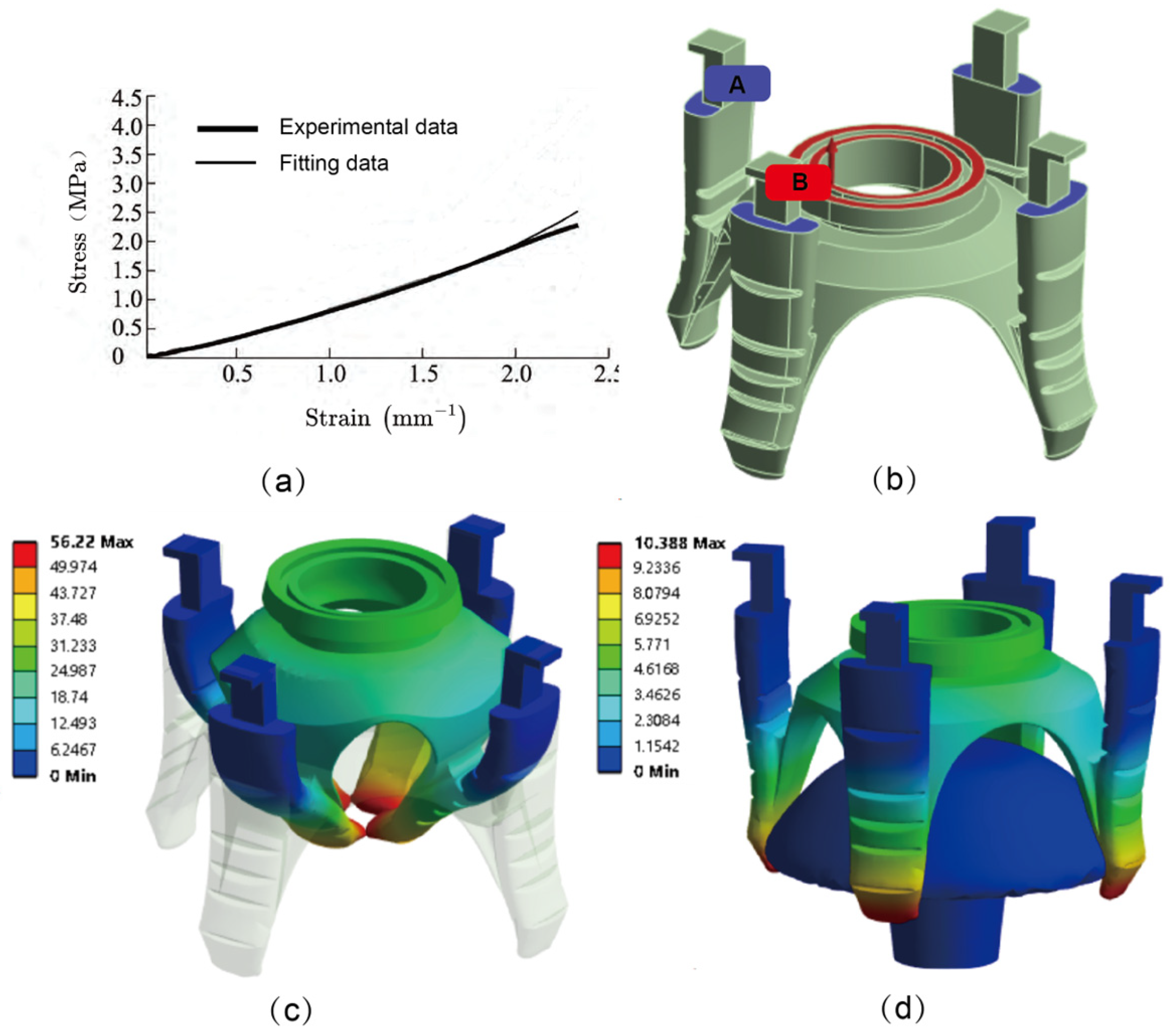 Agriculture 15 00832 g006