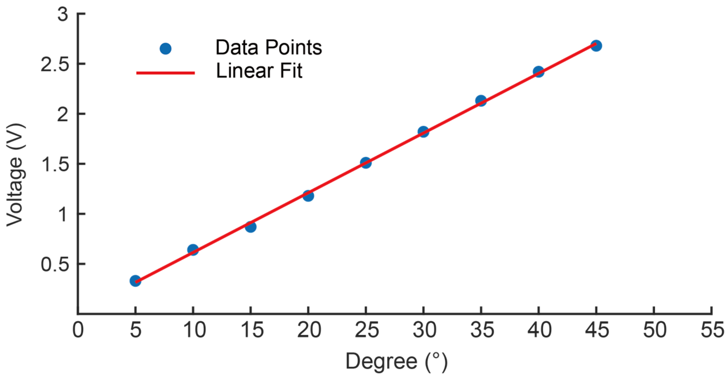 Agriculture 15 00832 g007