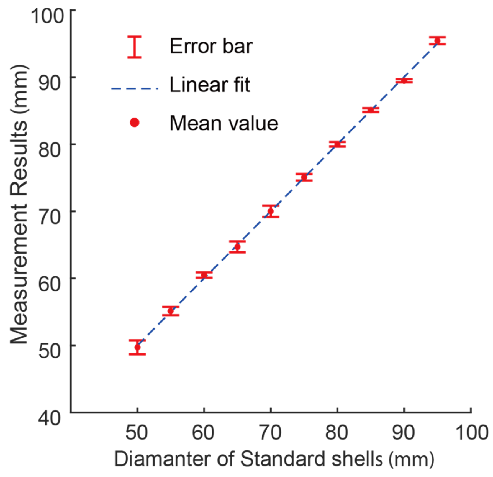 Agriculture 15 00832 g008
