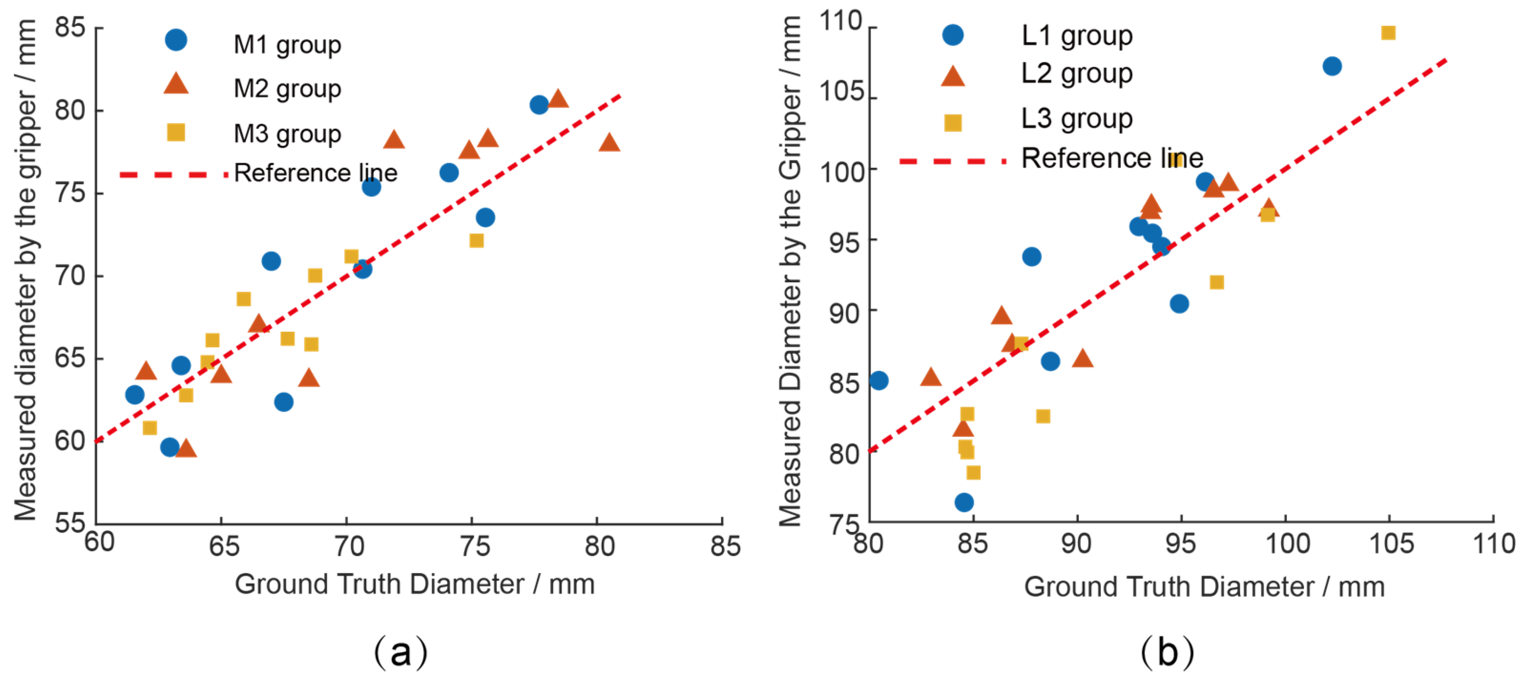 Agriculture 15 00832 g010
