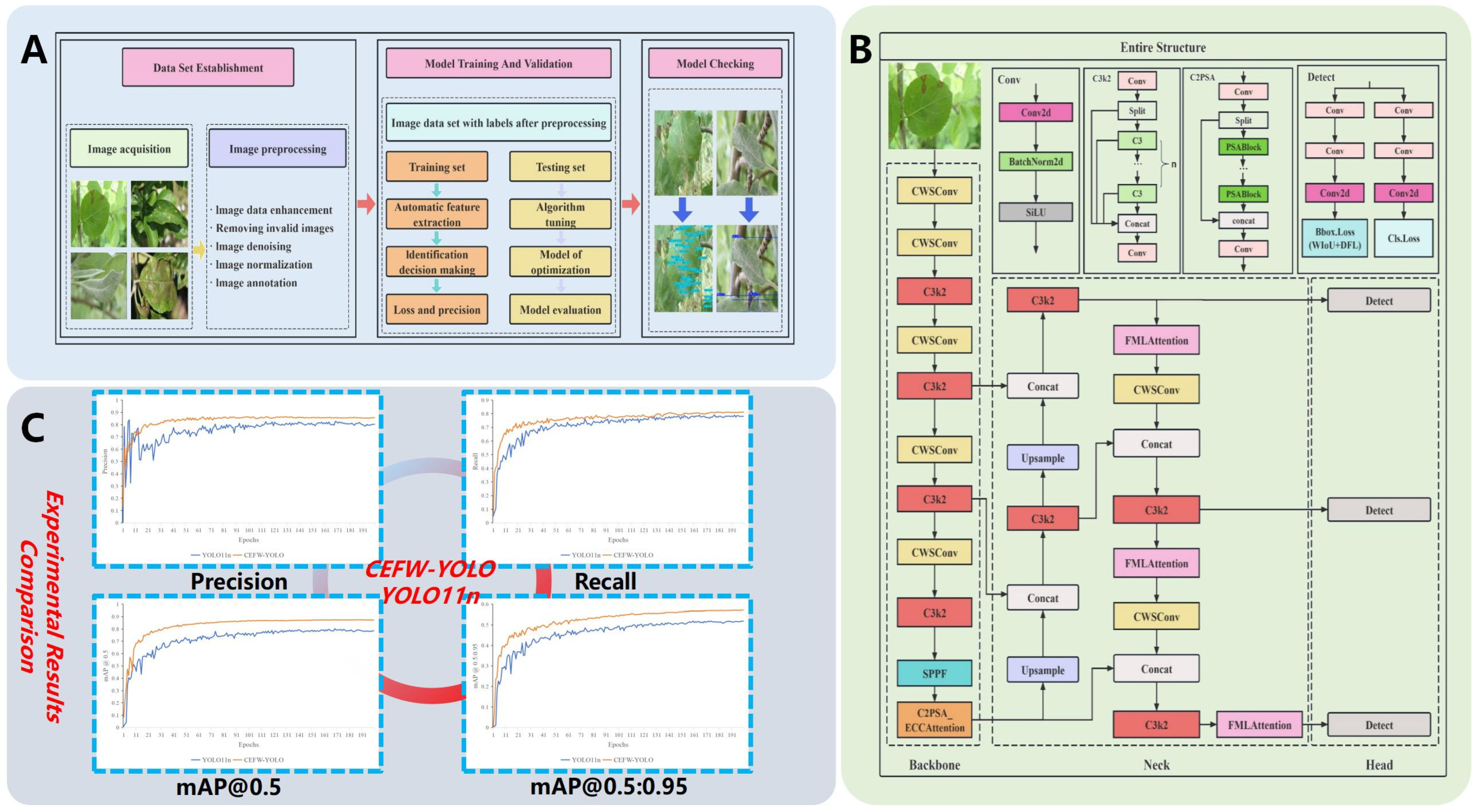 Agriculture 15 00833 g002