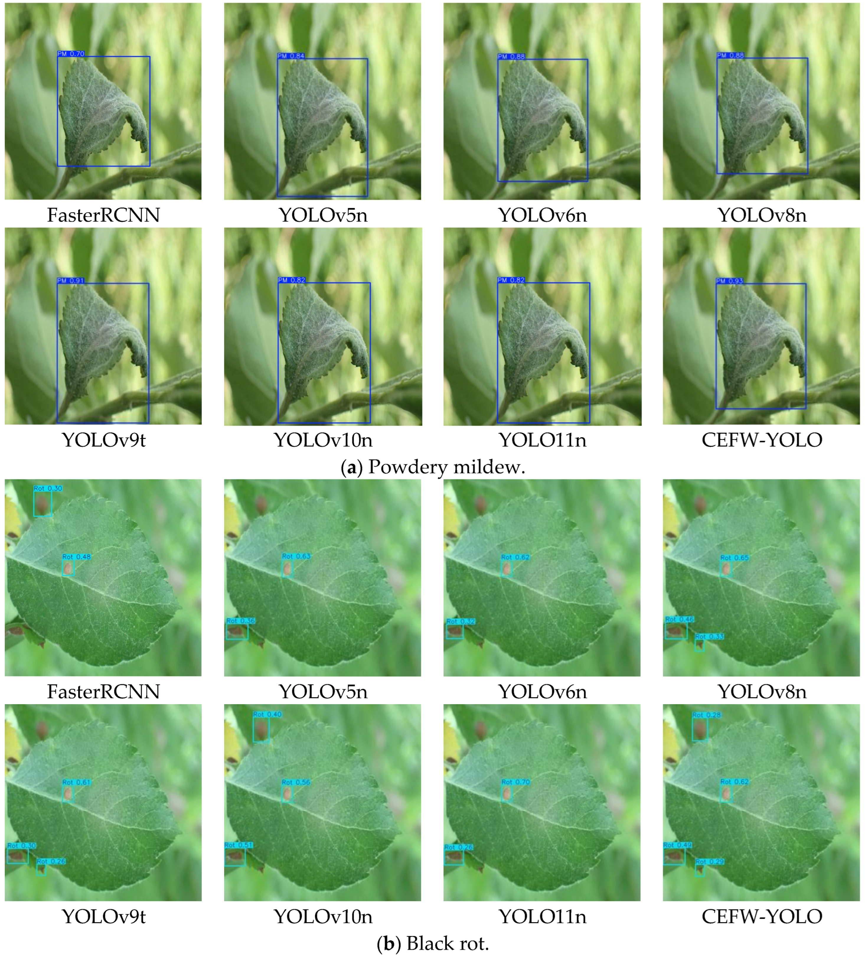 Agriculture 15 00833 g009a