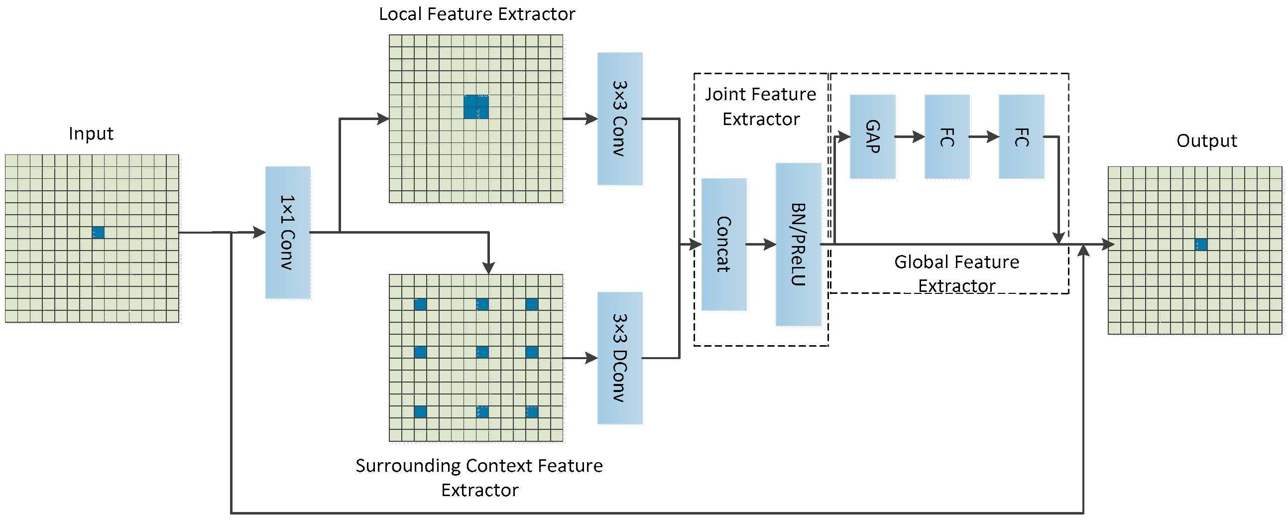 Agriculture 15 00836 g005