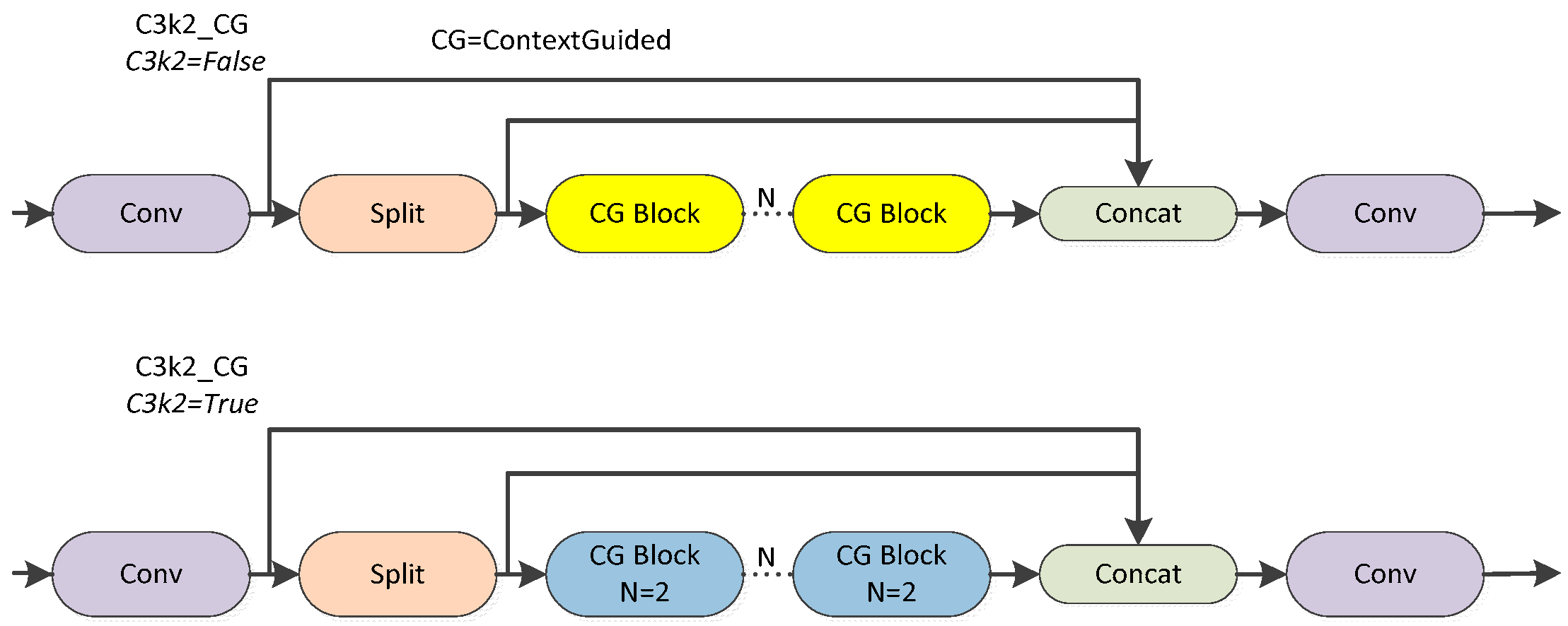 Agriculture 15 00836 g006