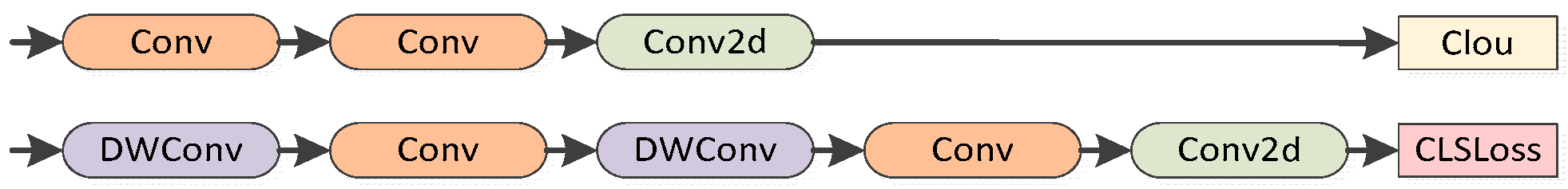 Agriculture 15 00836 g007