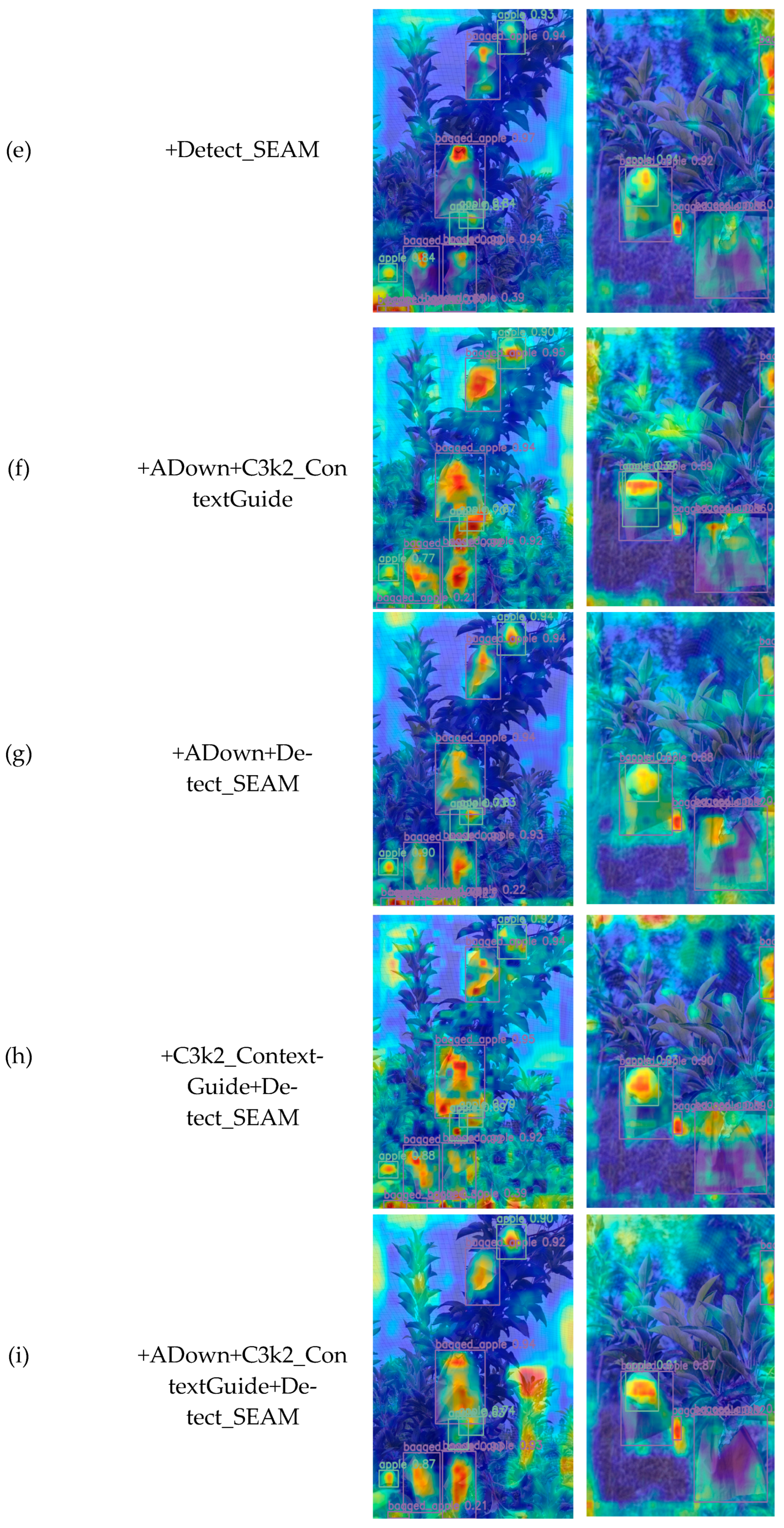 Agriculture 15 00836 g011b