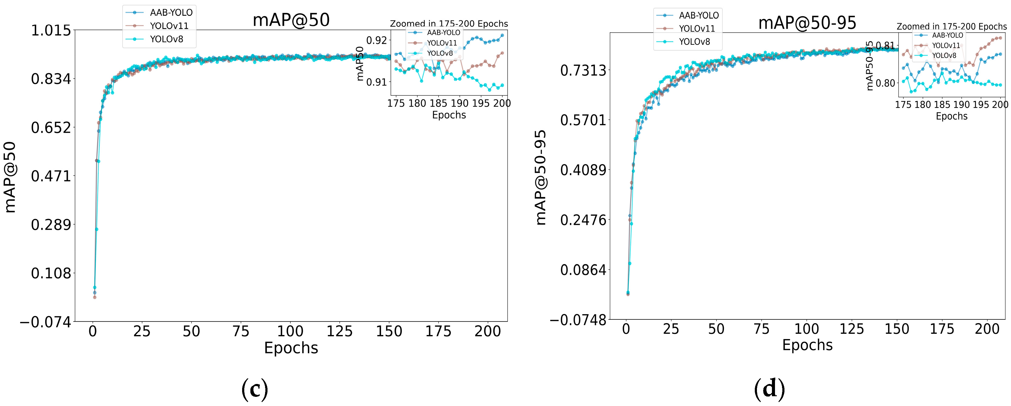 Agriculture 15 00836 g012b