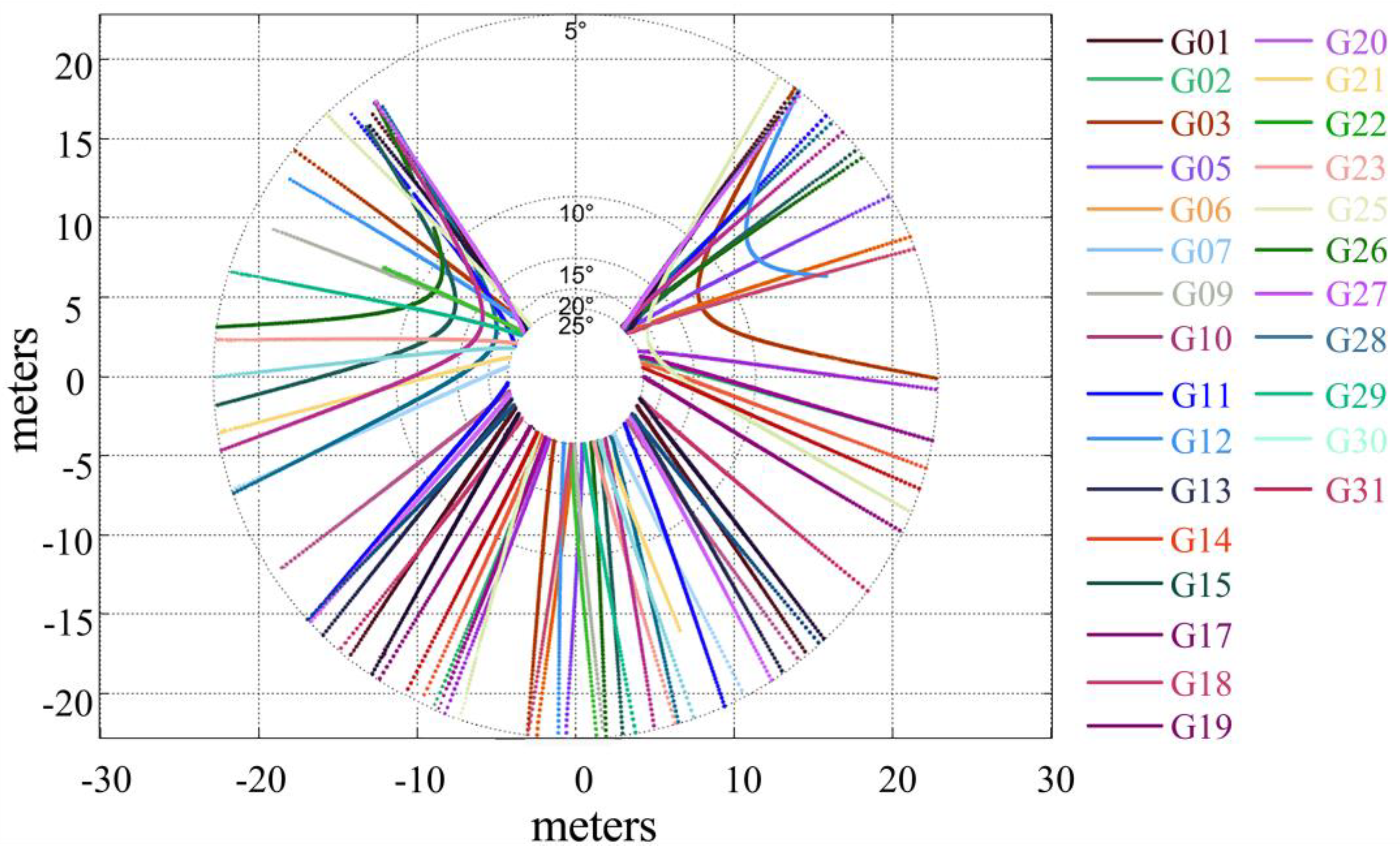 Agriculture 15 00837 g006