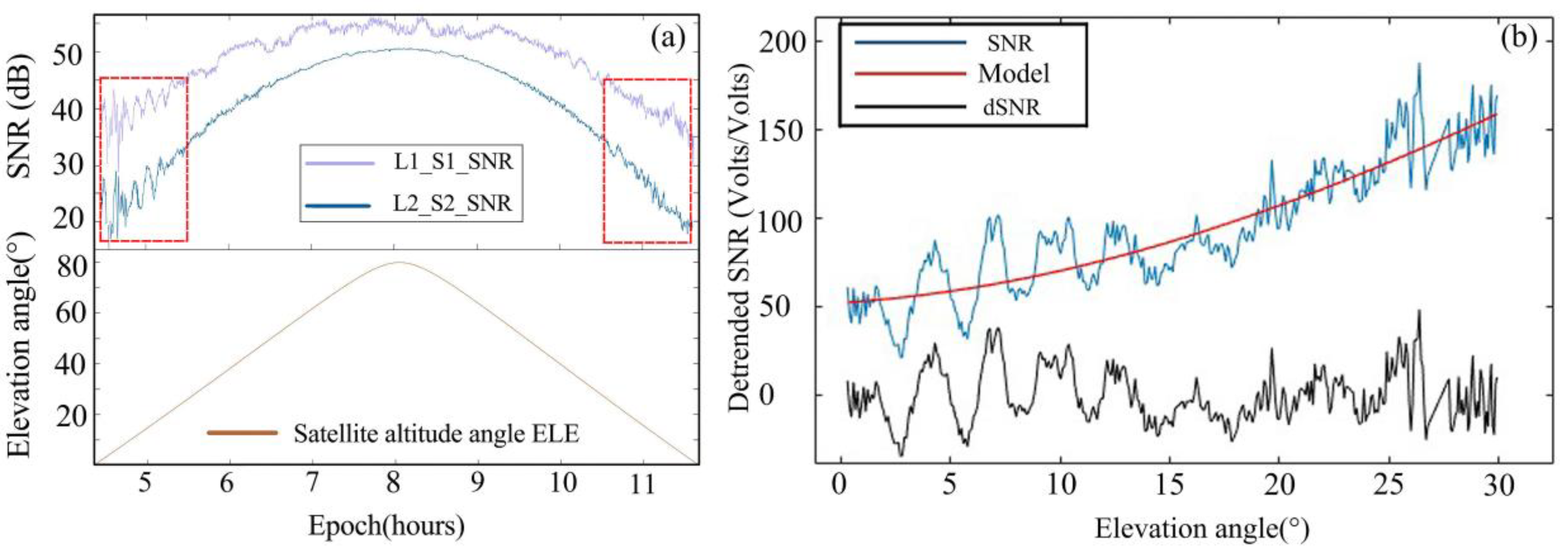Agriculture 15 00837 g007