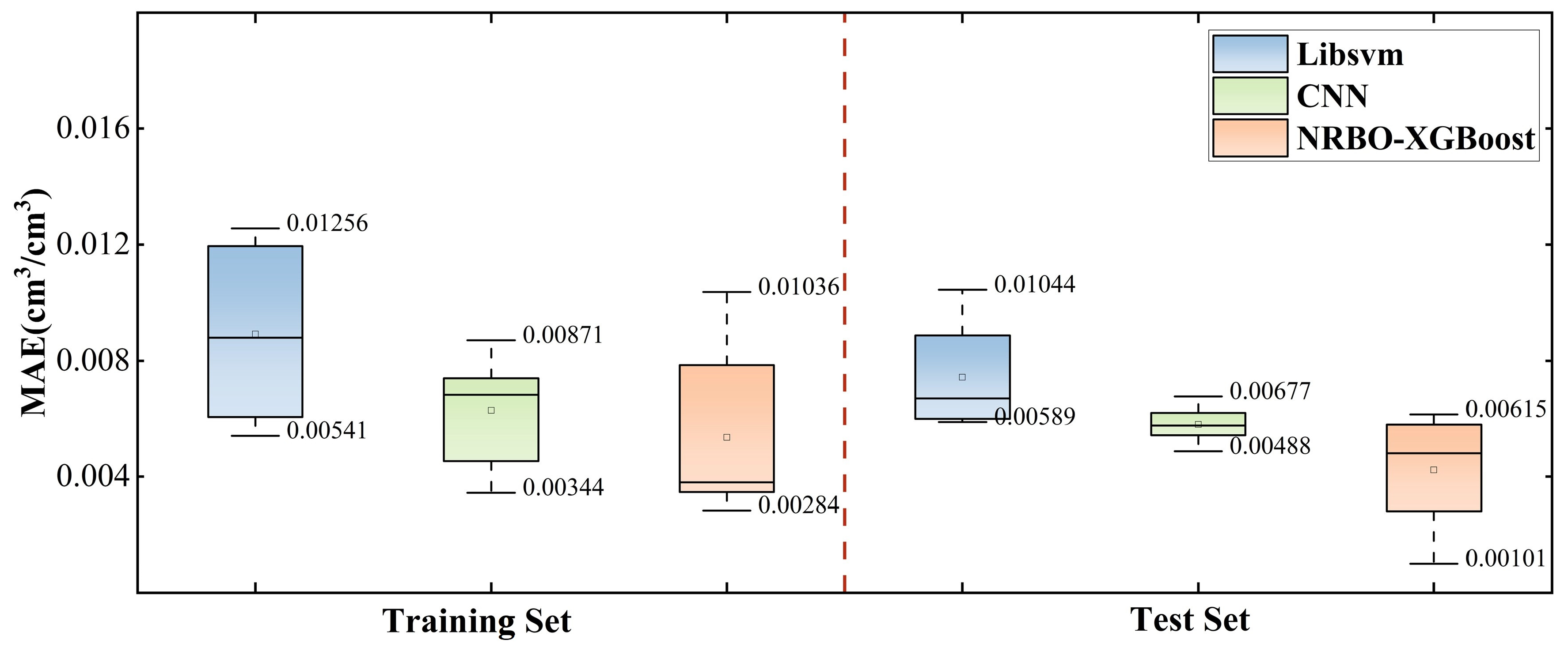 Agriculture 15 00837 g016