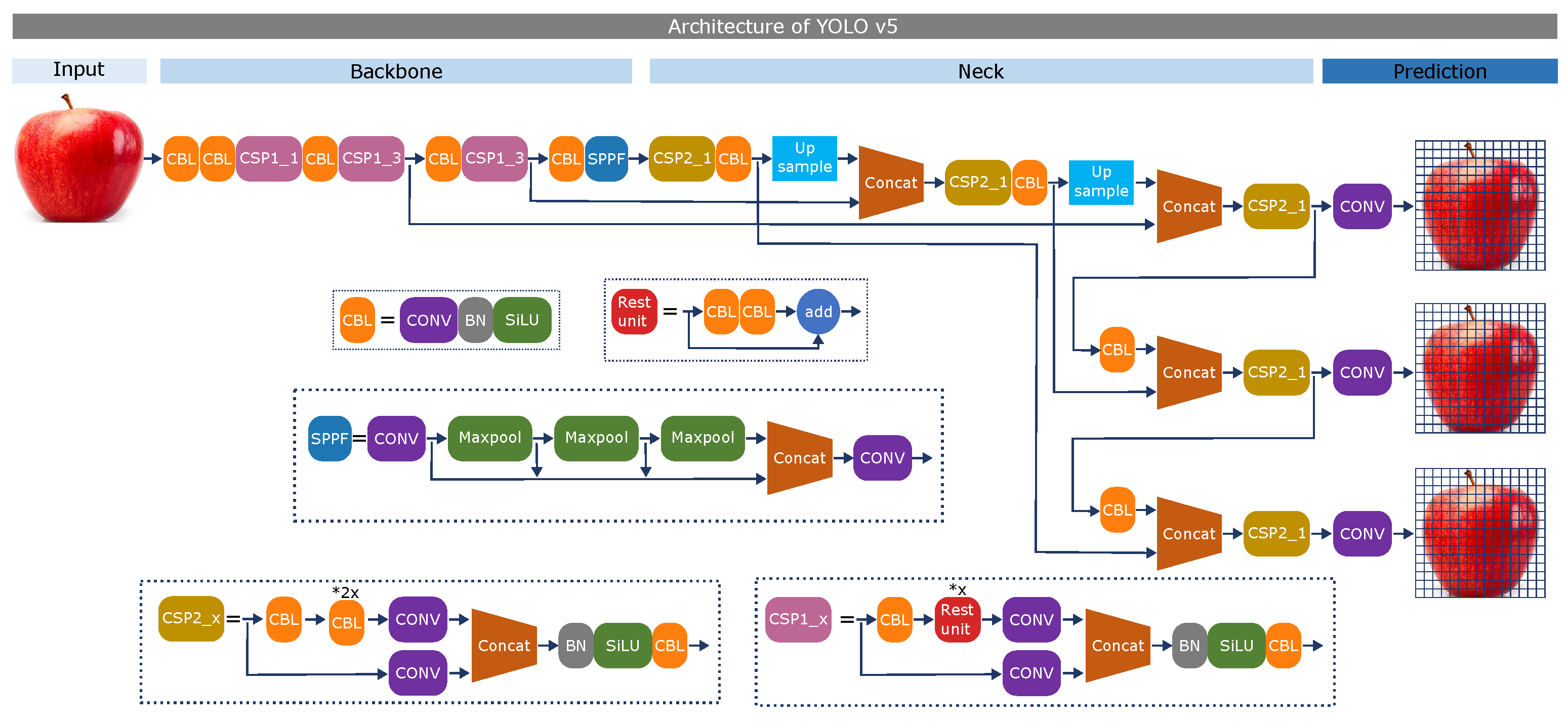 Agriculture 15 00838 g004