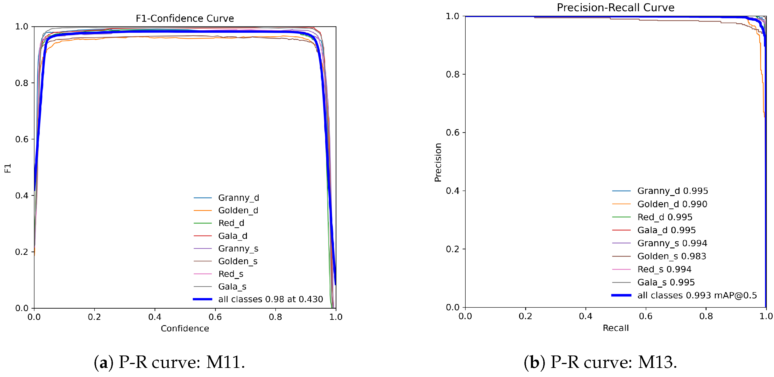 Agriculture 15 00838 g011a