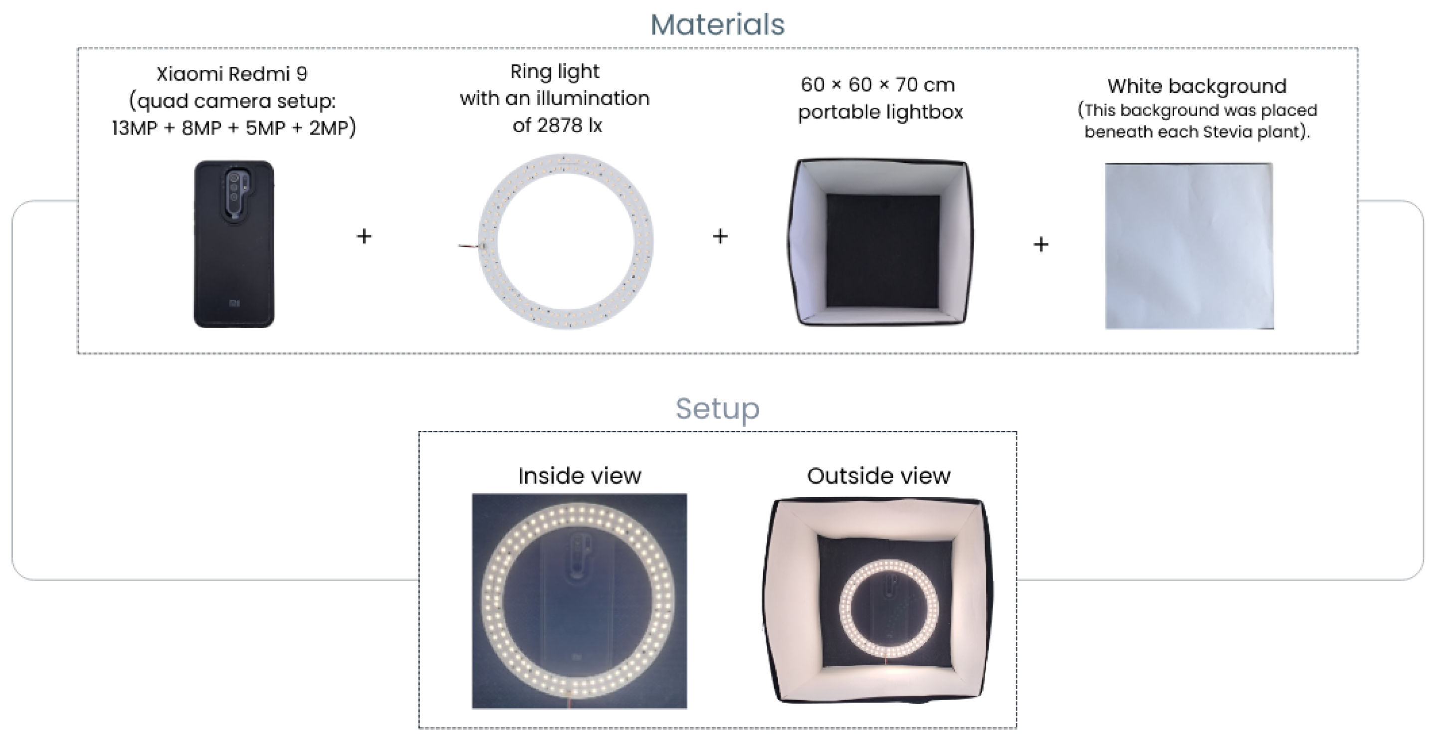 Agriculture 15 00840 g002
