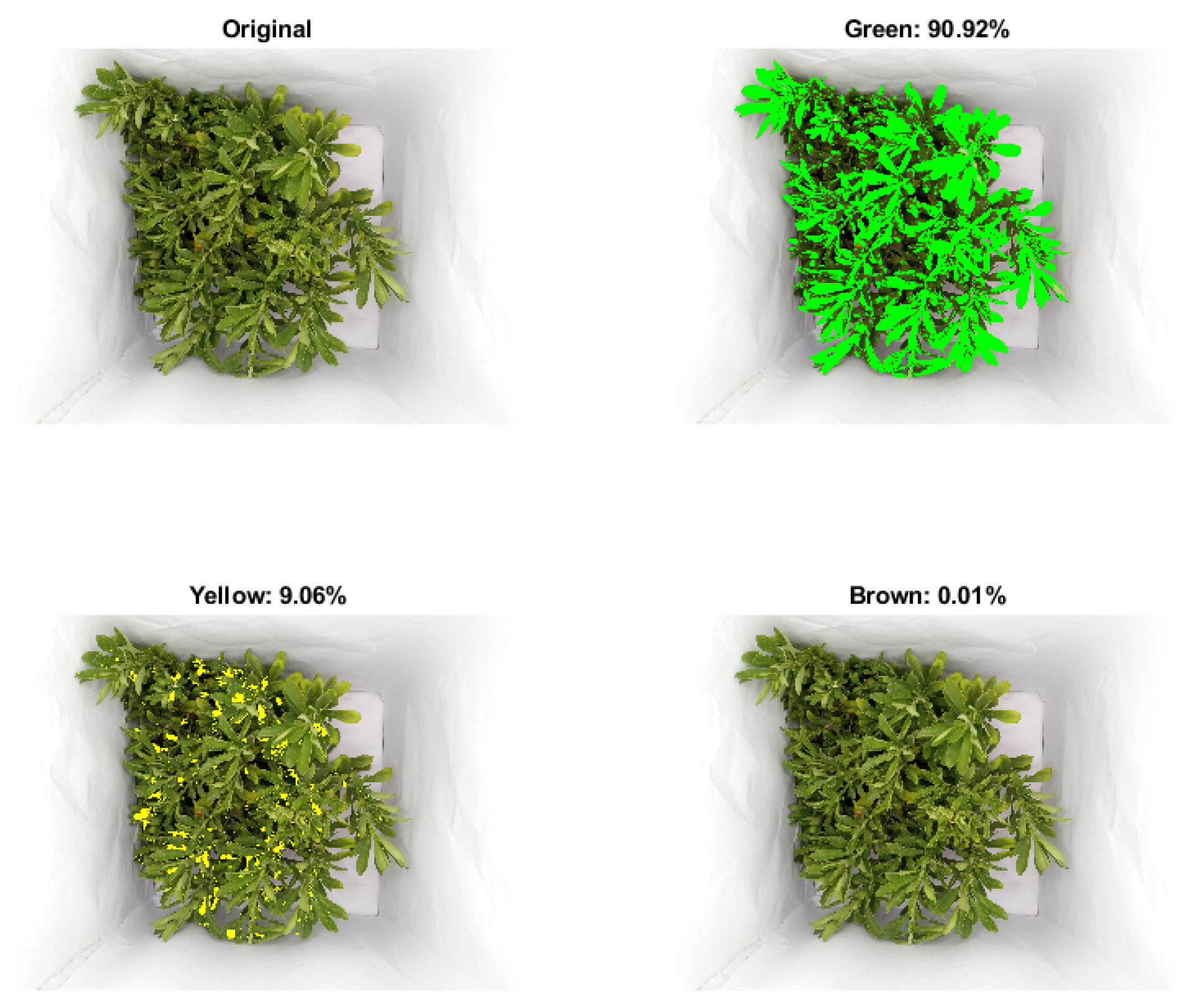 Agriculture 15 00840 g004