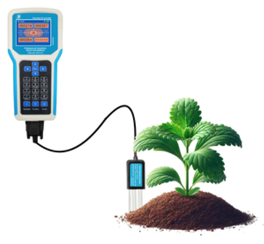 Agriculture 15 00840 g006