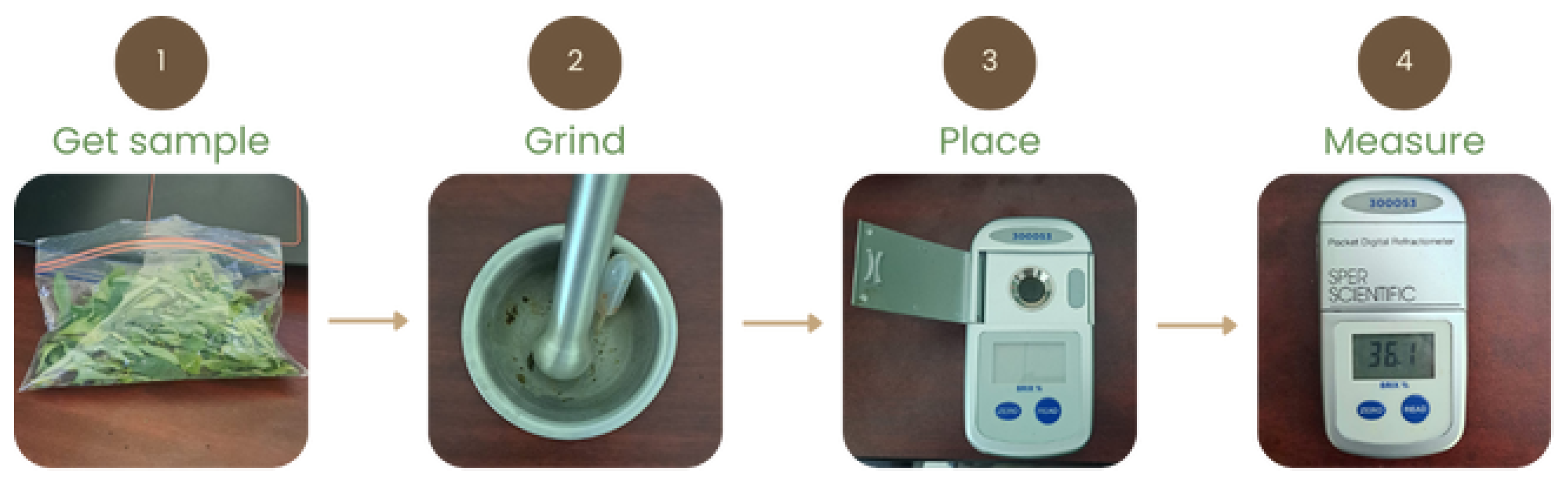 Agriculture 15 00840 g007