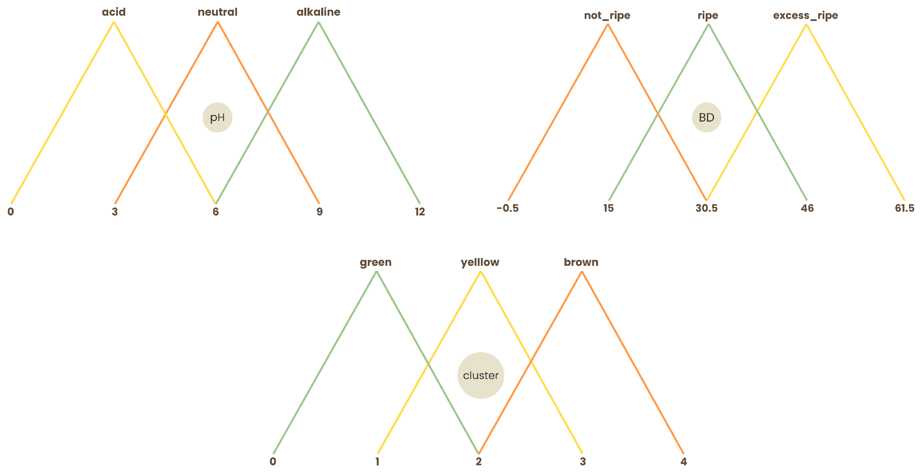 Agriculture 15 00840 g009