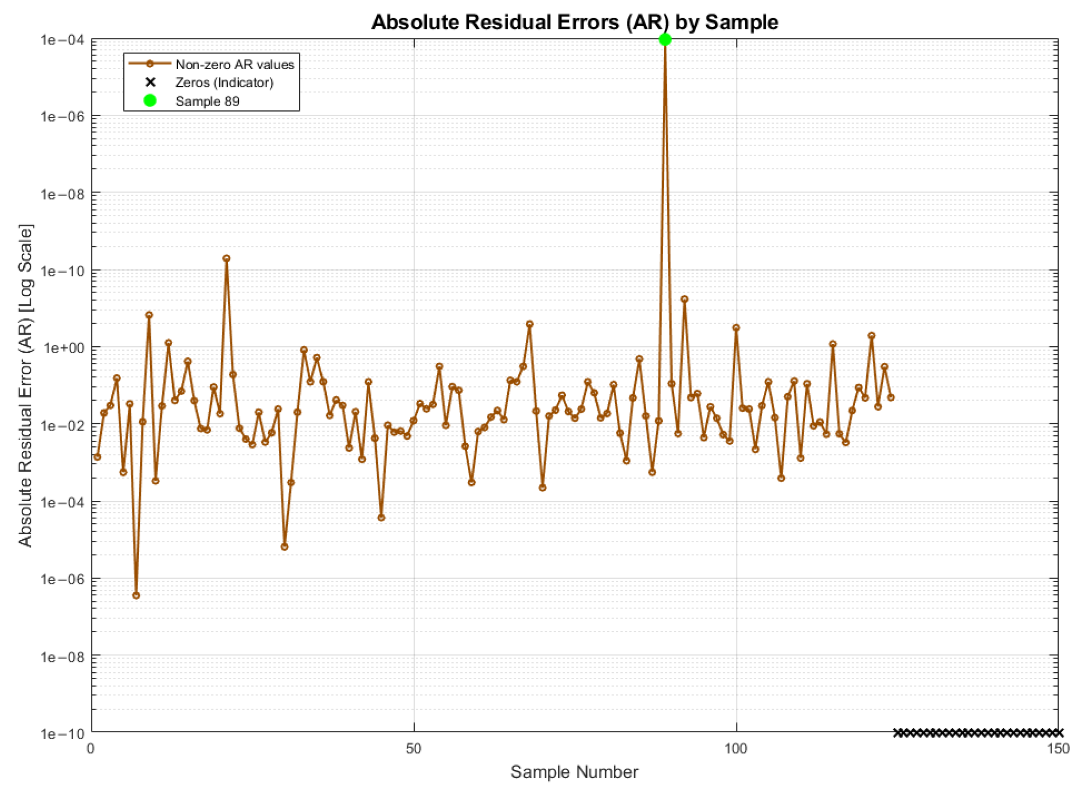 Agriculture 15 00840 g012
