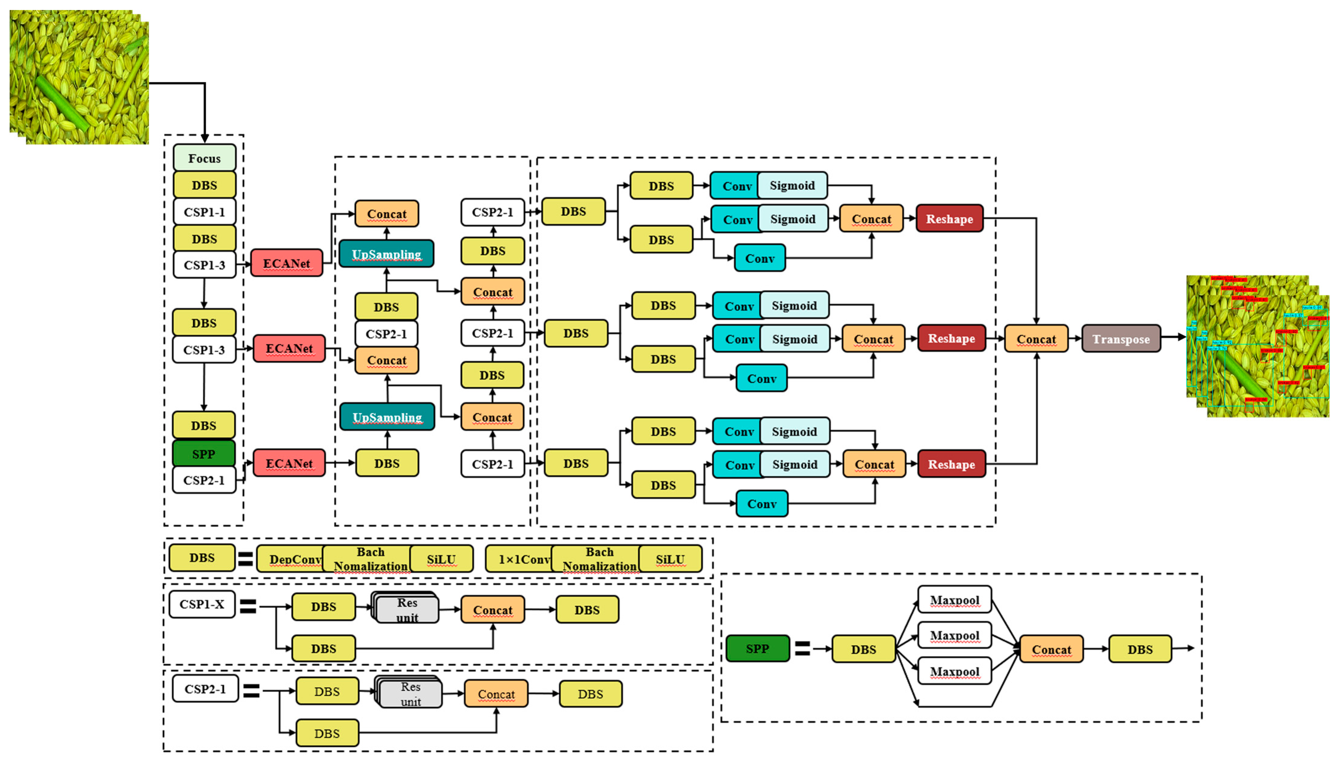 Agriculture 15 00848 g004