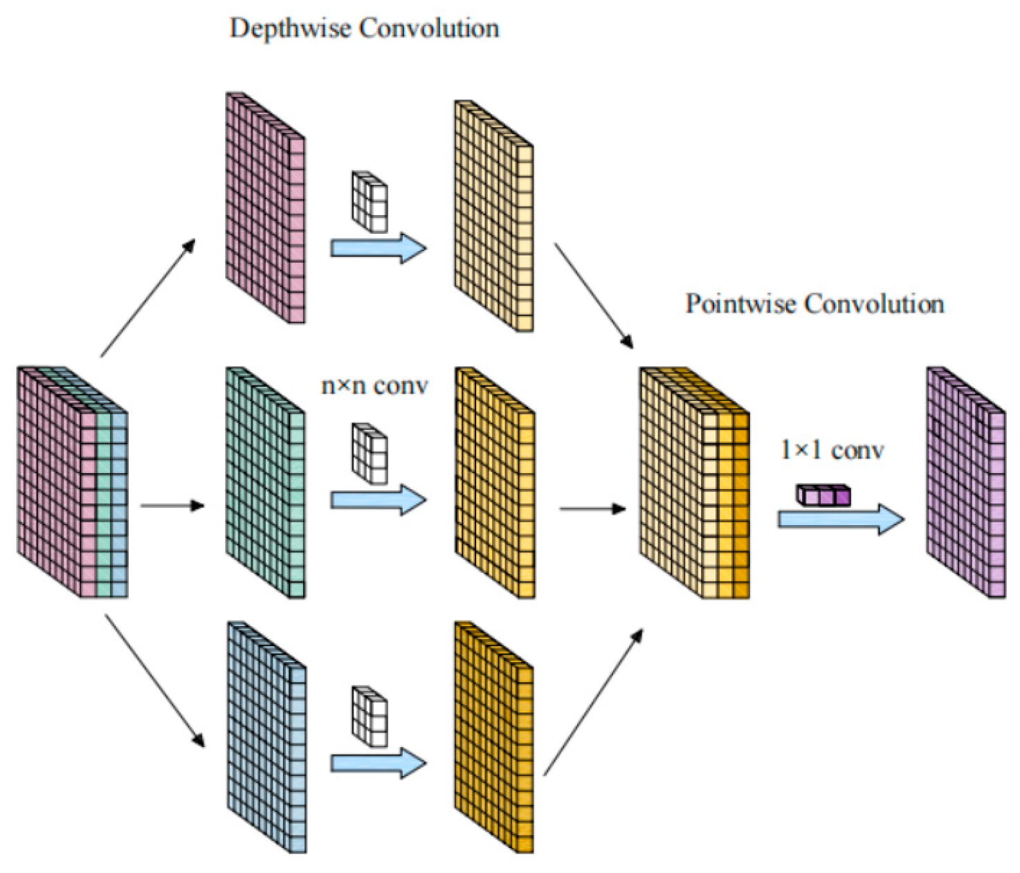 Agriculture 15 00848 g005