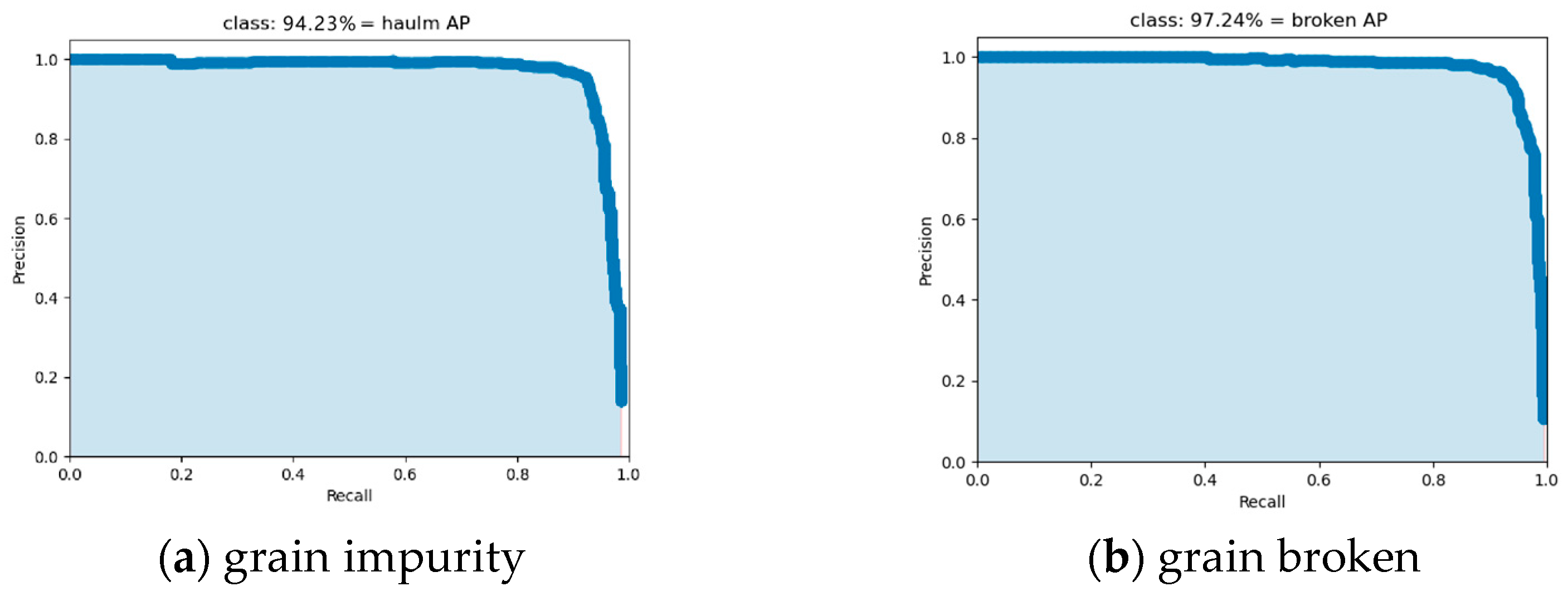 Agriculture 15 00848 g009