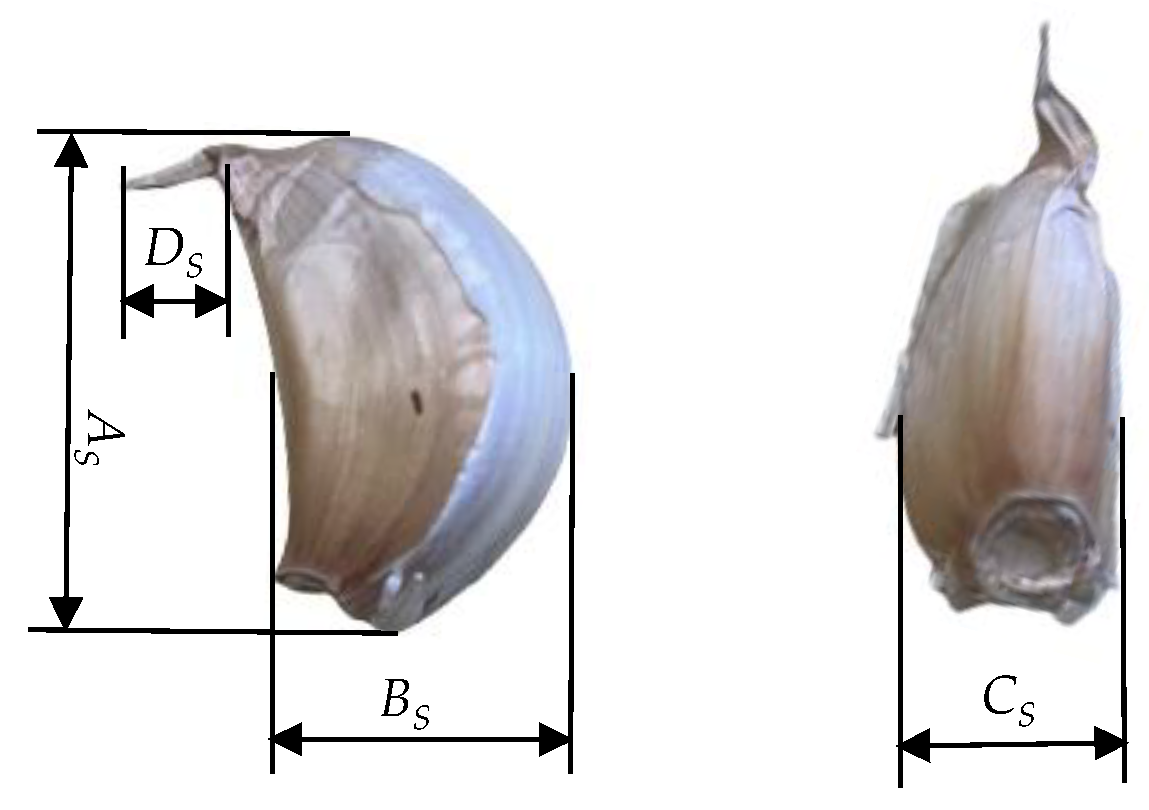 Agriculture 15 00849 g002