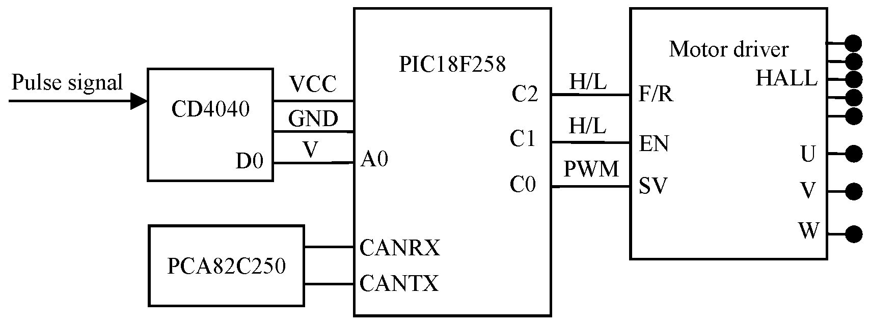Agriculture 15 00849 g006