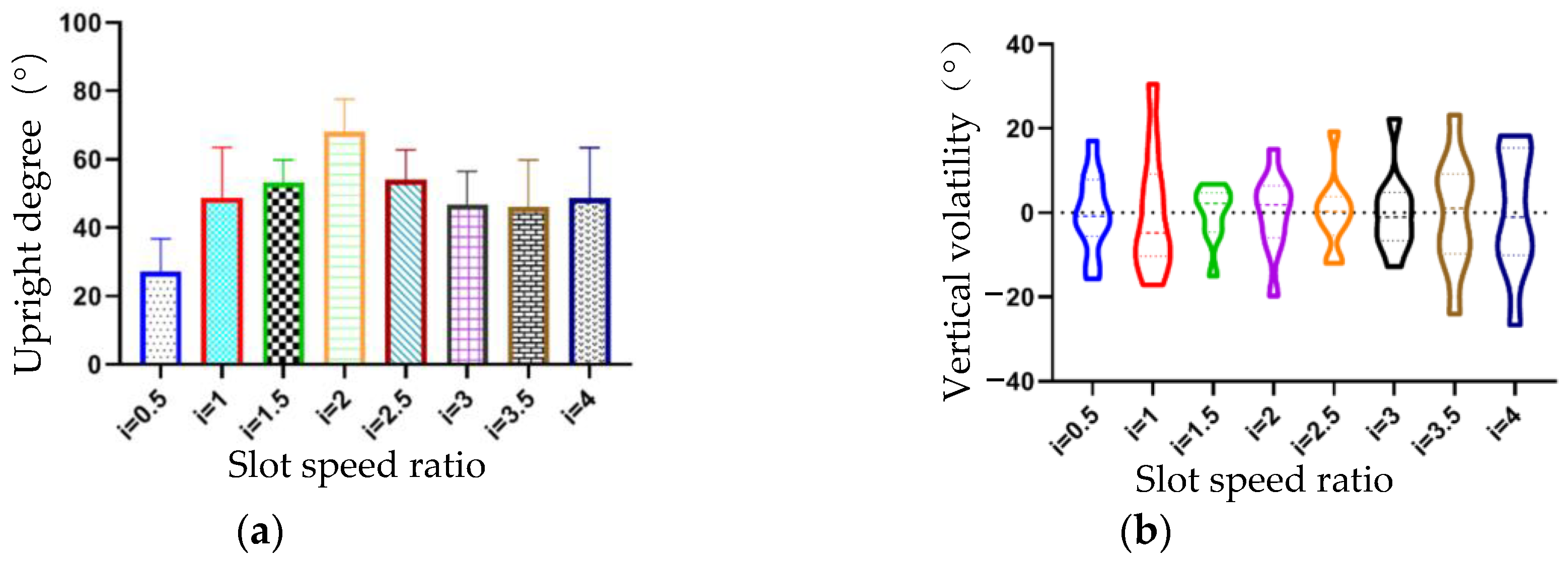 Agriculture 15 00849 g008