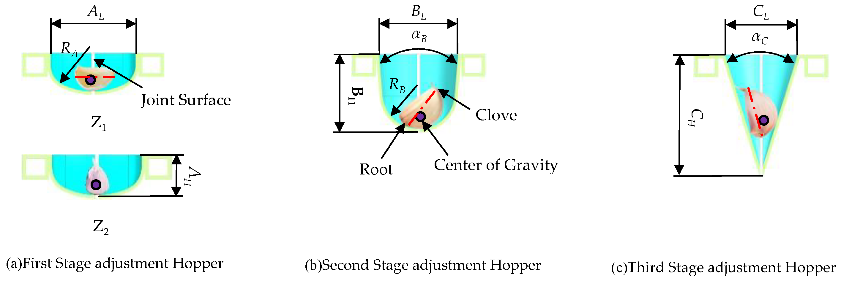 Agriculture 15 00849 g011