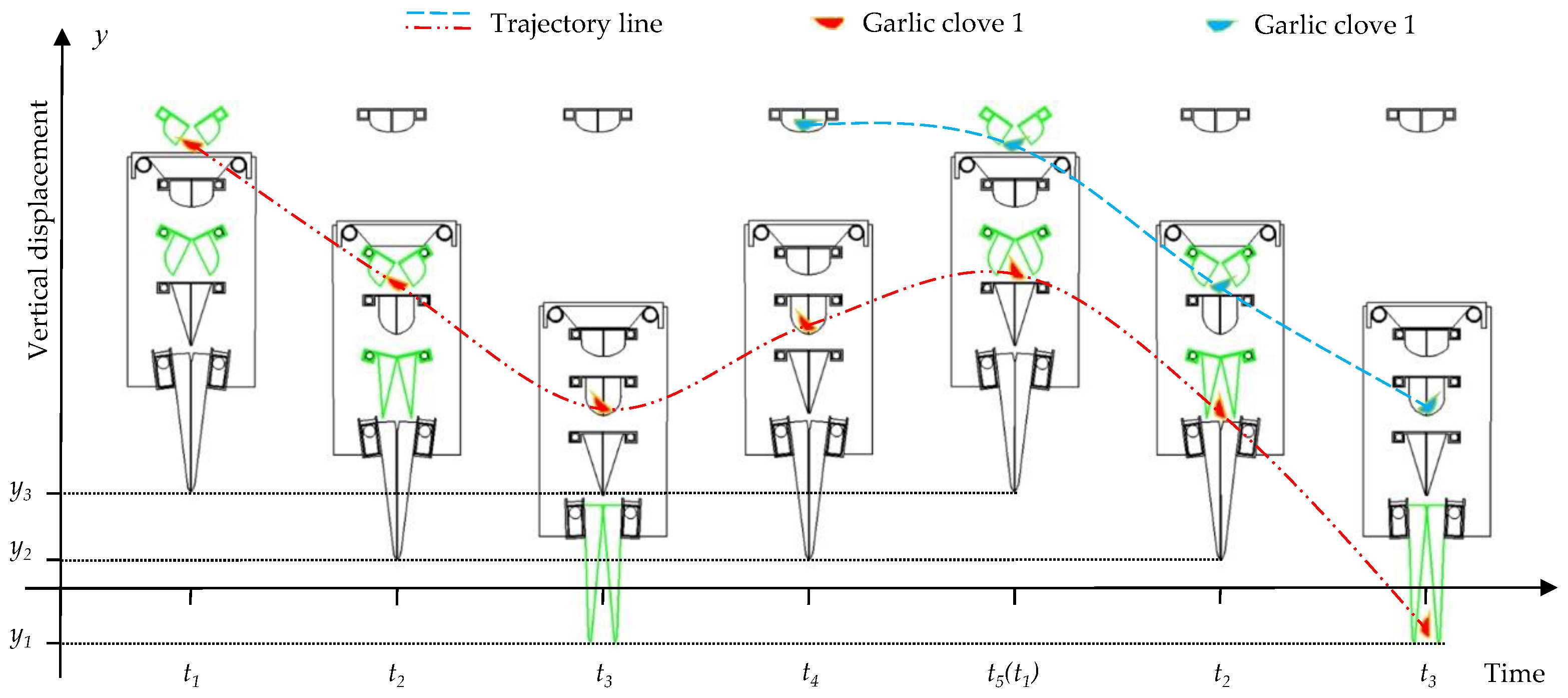 Agriculture 15 00849 g013