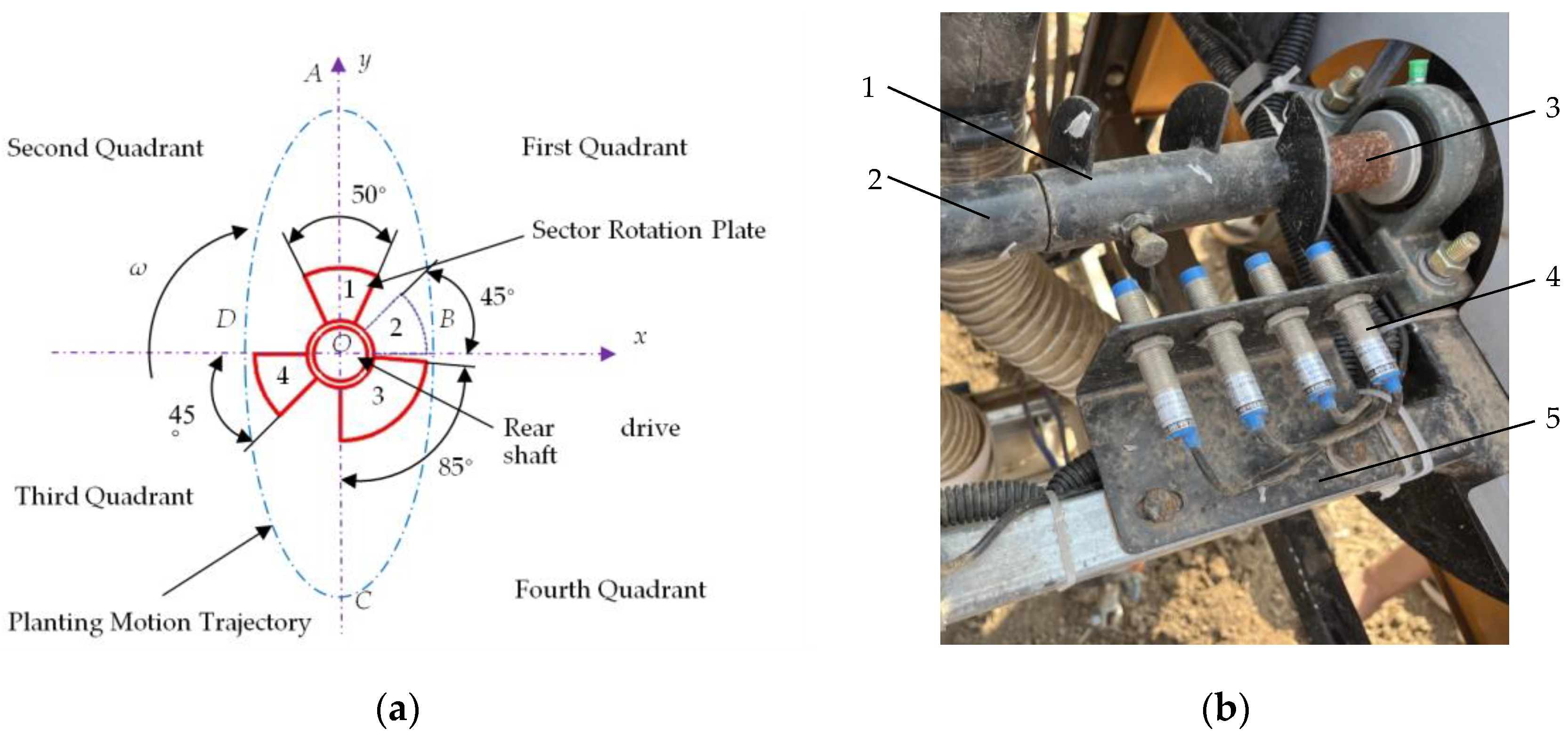 Agriculture 15 00849 g016