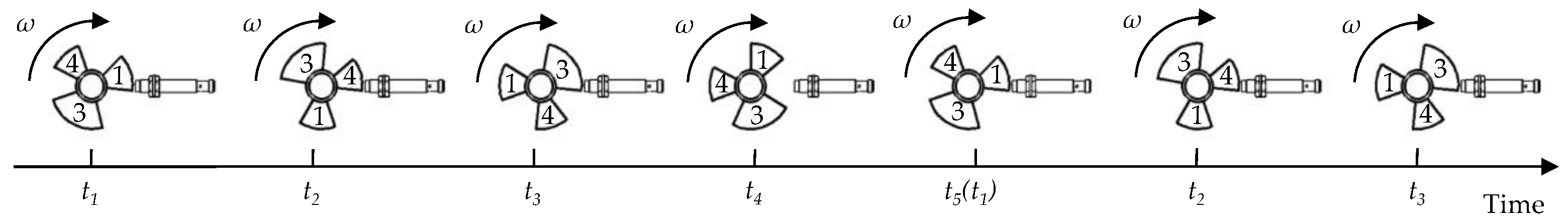 Agriculture 15 00849 g017