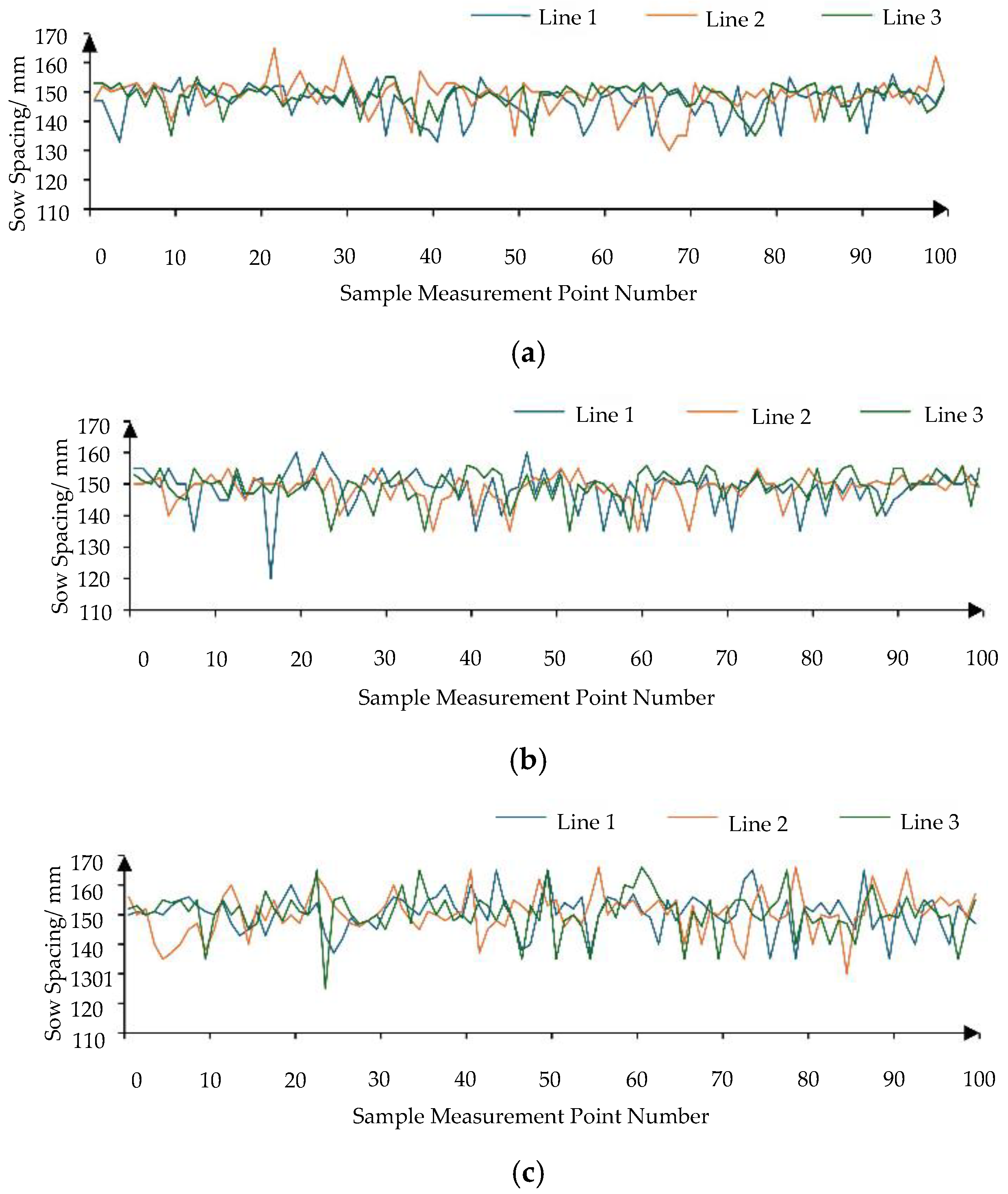 Agriculture 15 00849 g020