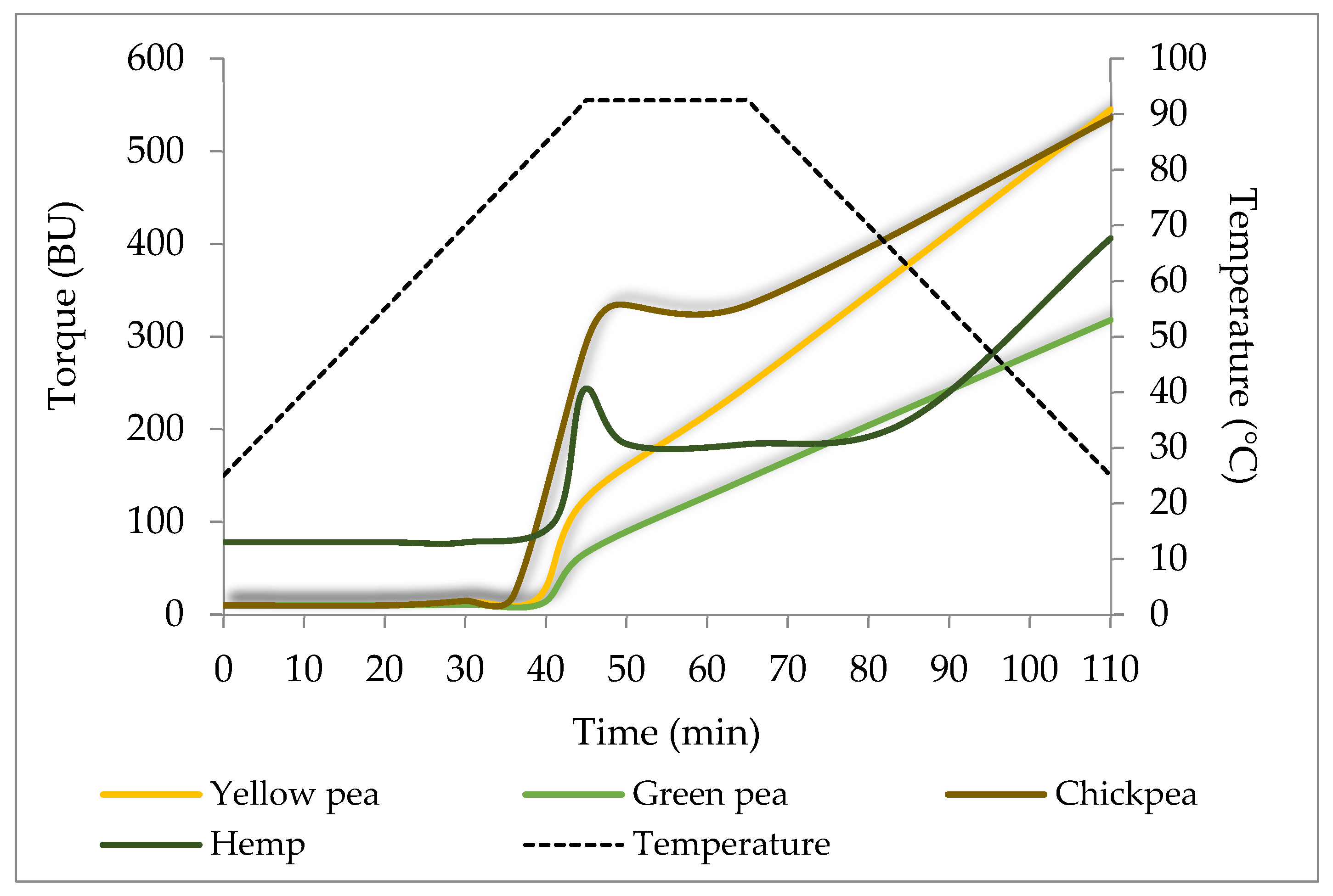 Agriculture 15 00851 g001
