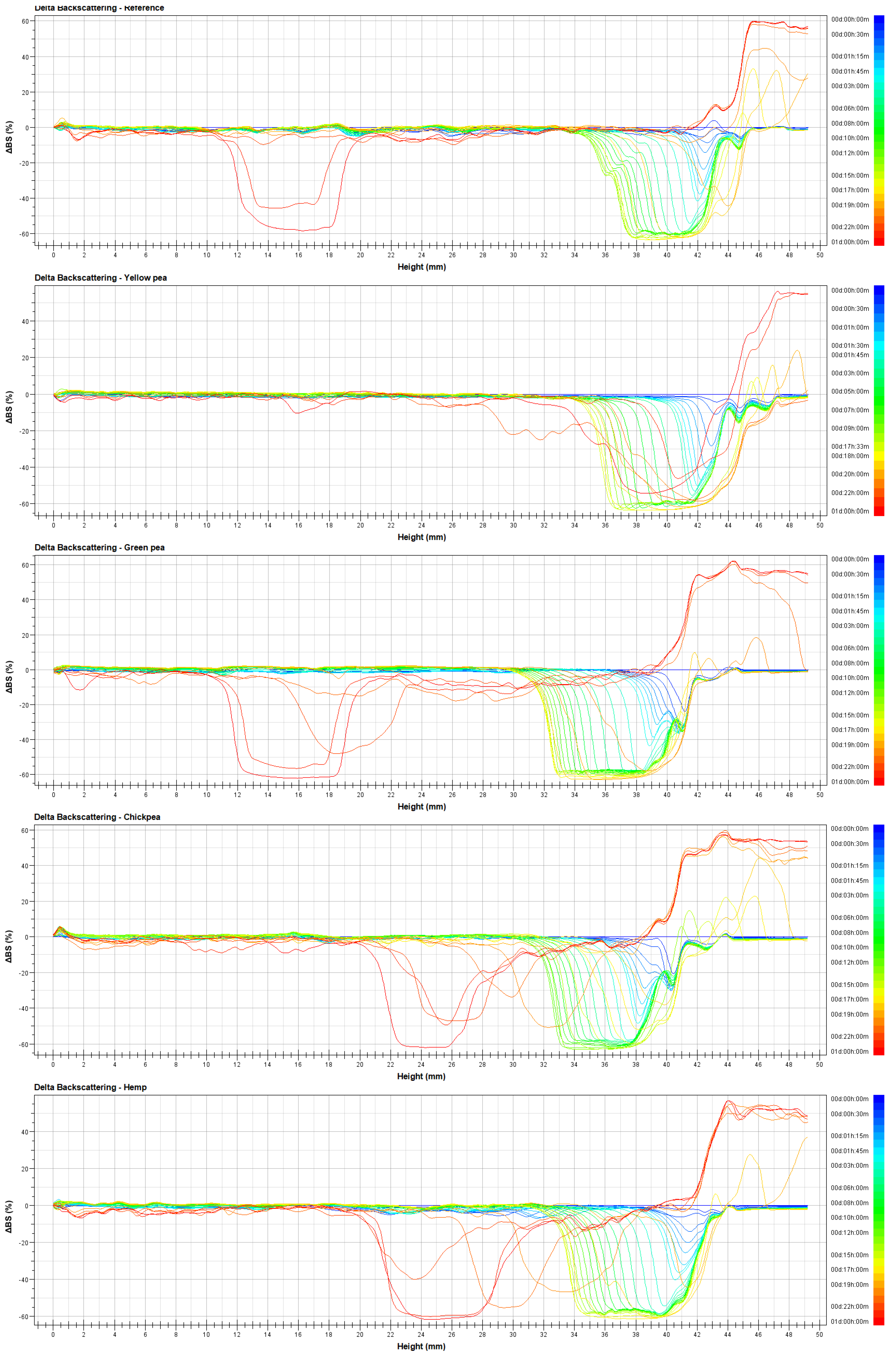 Agriculture 15 00851 g002