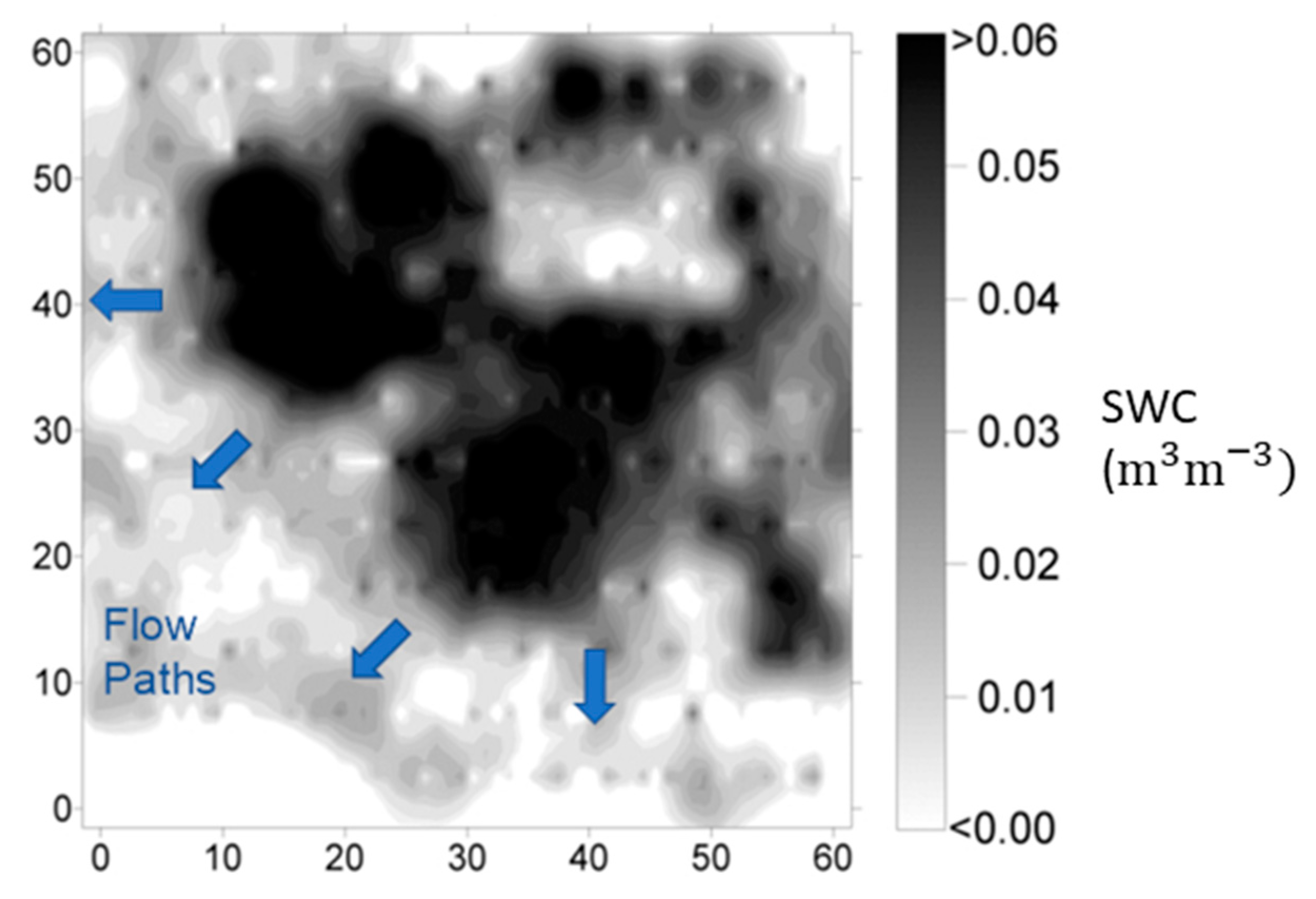 Agriculture 15 00852 g014