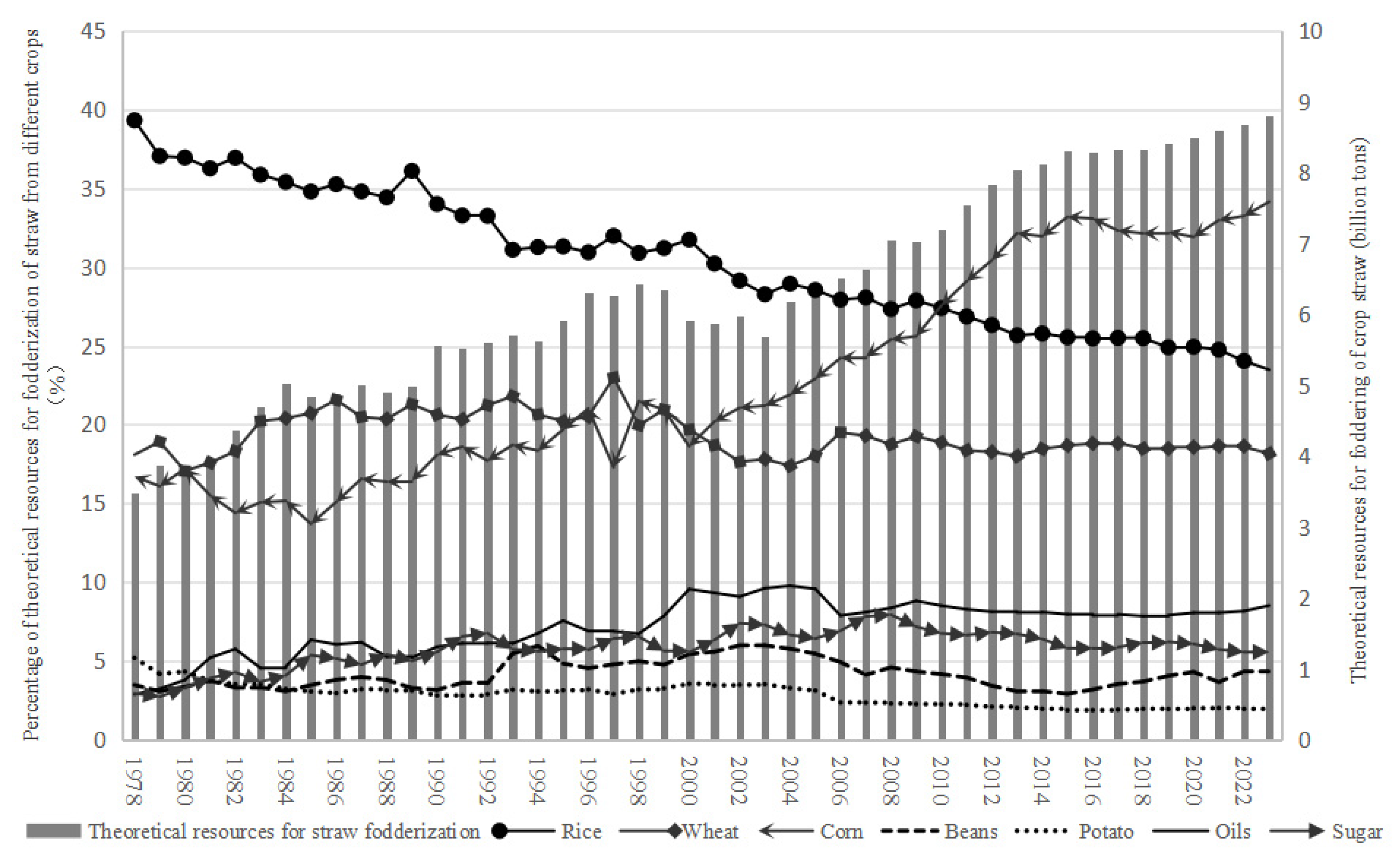 umin(୨୧) Miu Miu MU 10ZS Sunglasses | LensCrafters
