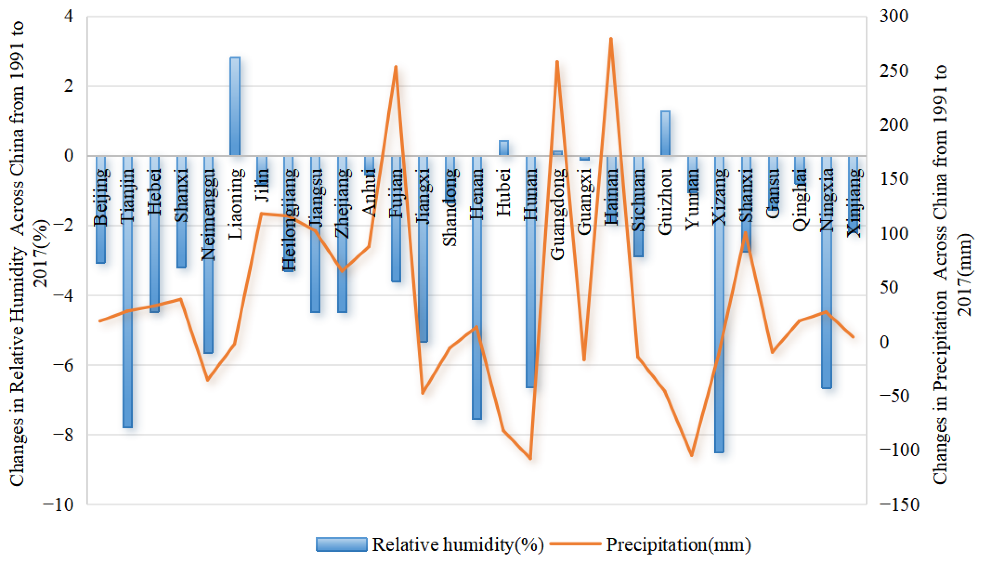 Agriculture 15 00853 g004