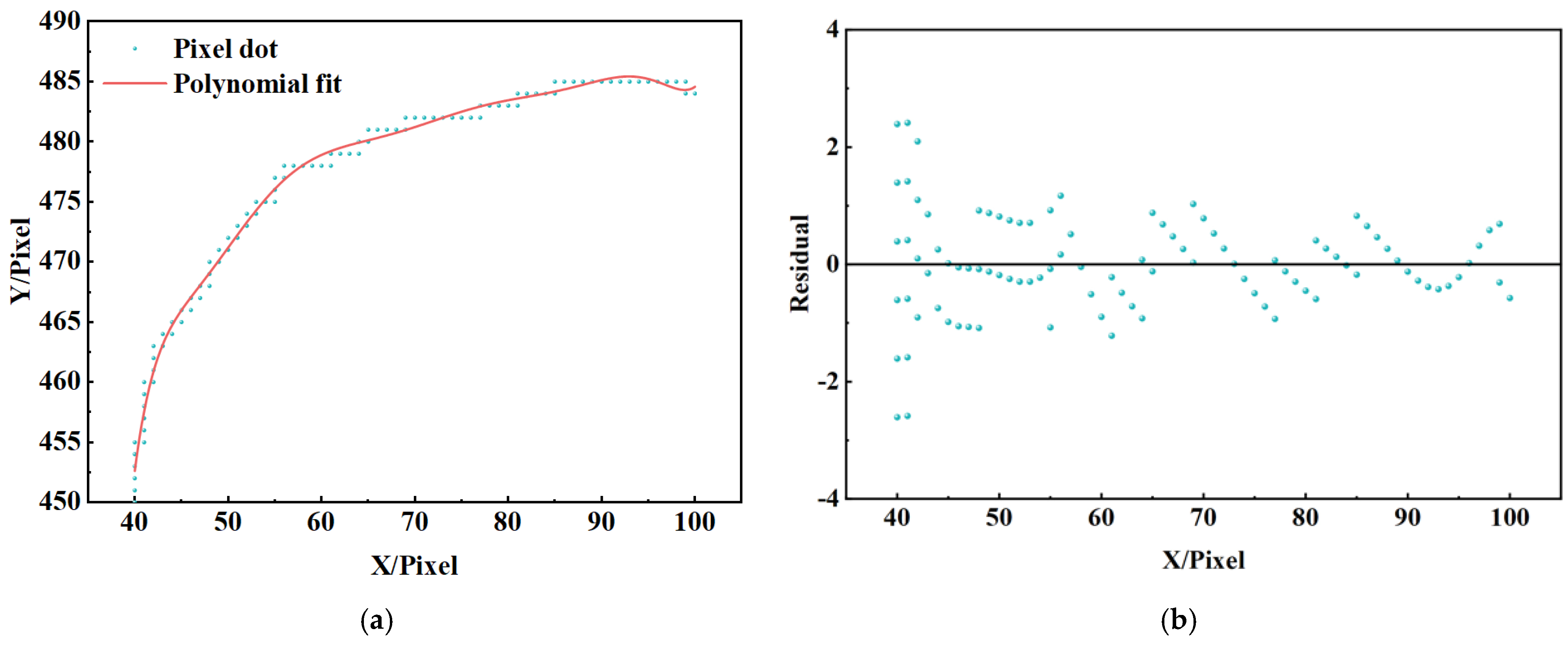 Agriculture 15 00854 g004