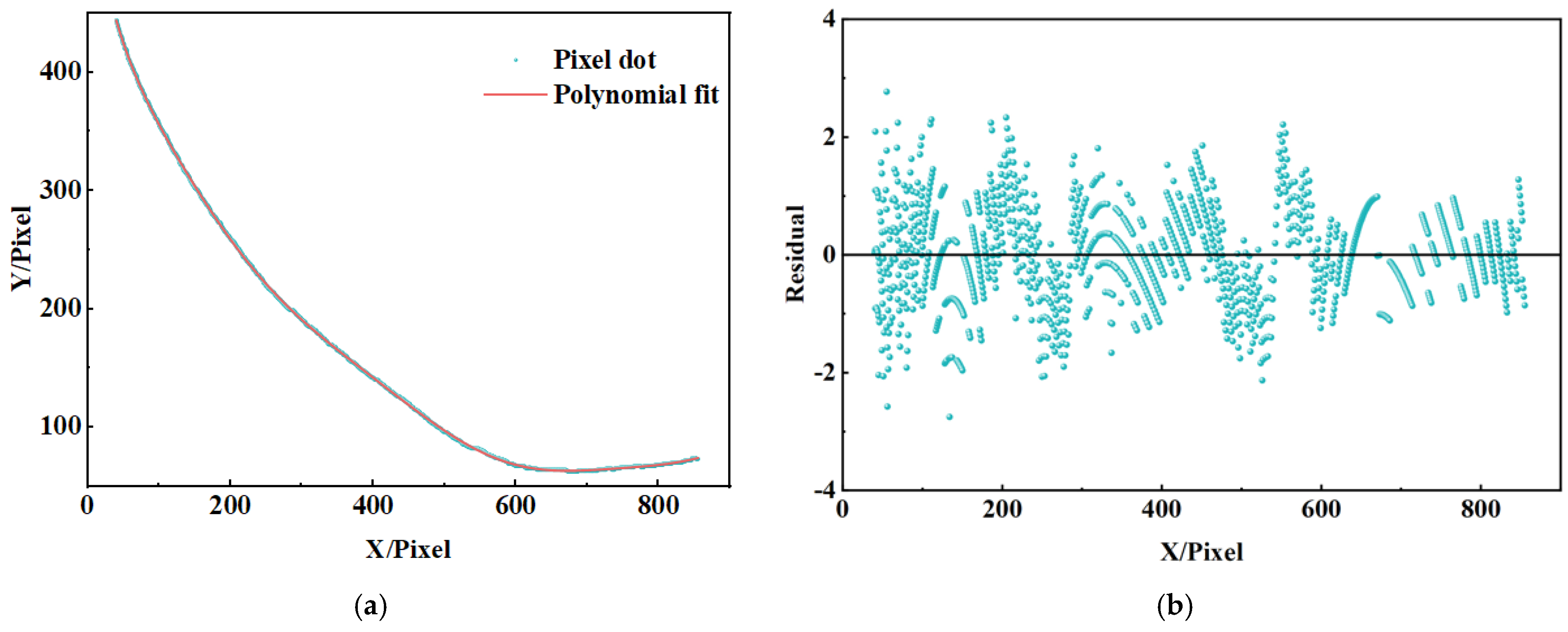 Agriculture 15 00854 g006