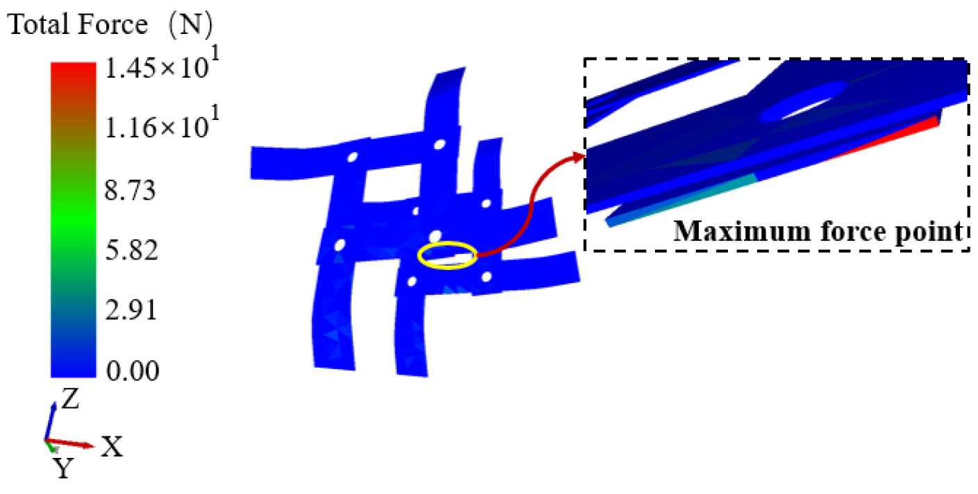 Agriculture 15 00854 g018