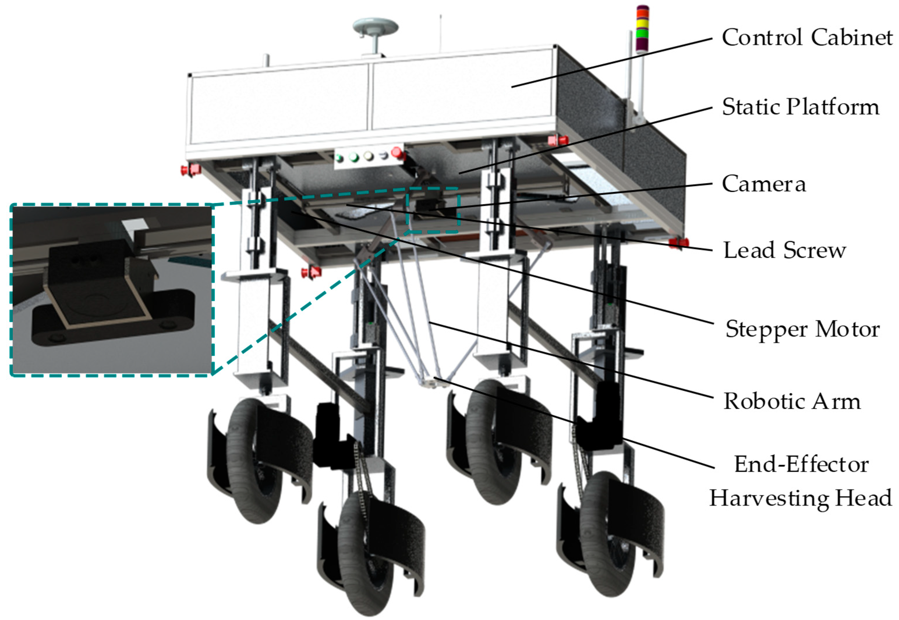 Agriculture 15 00855 g010