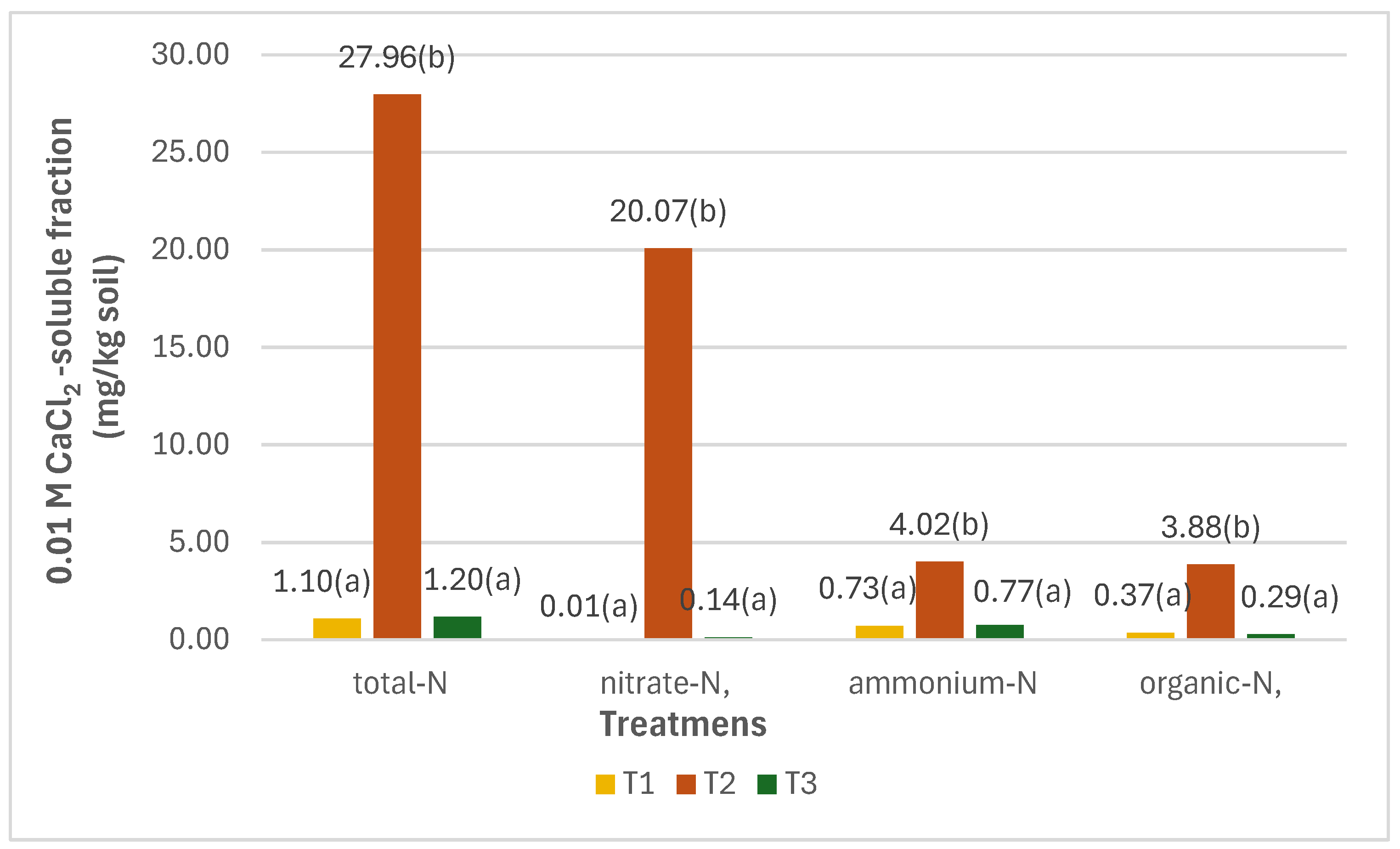 Agriculture 15 00856 g001
