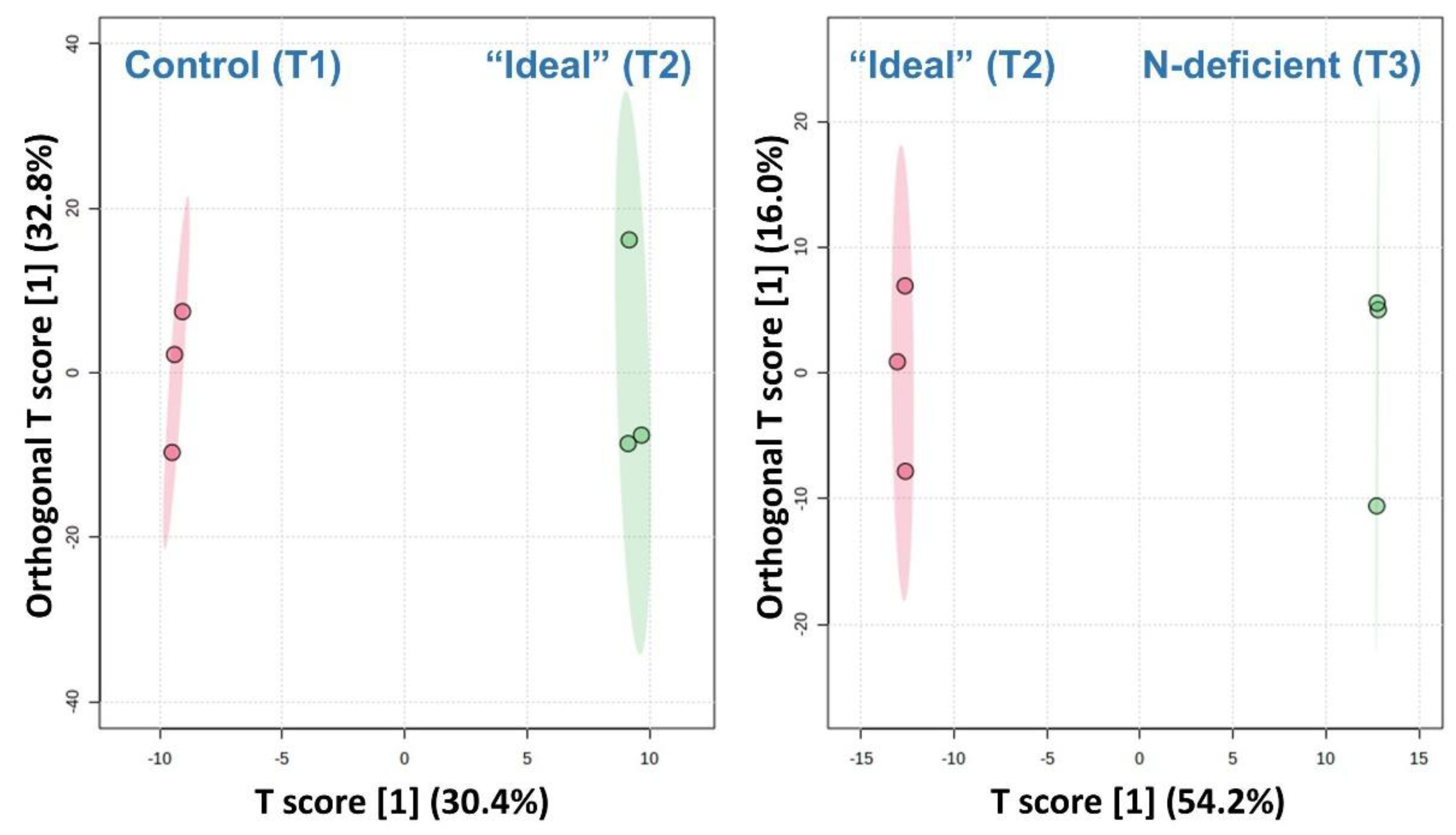 Agriculture 15 00856 g004