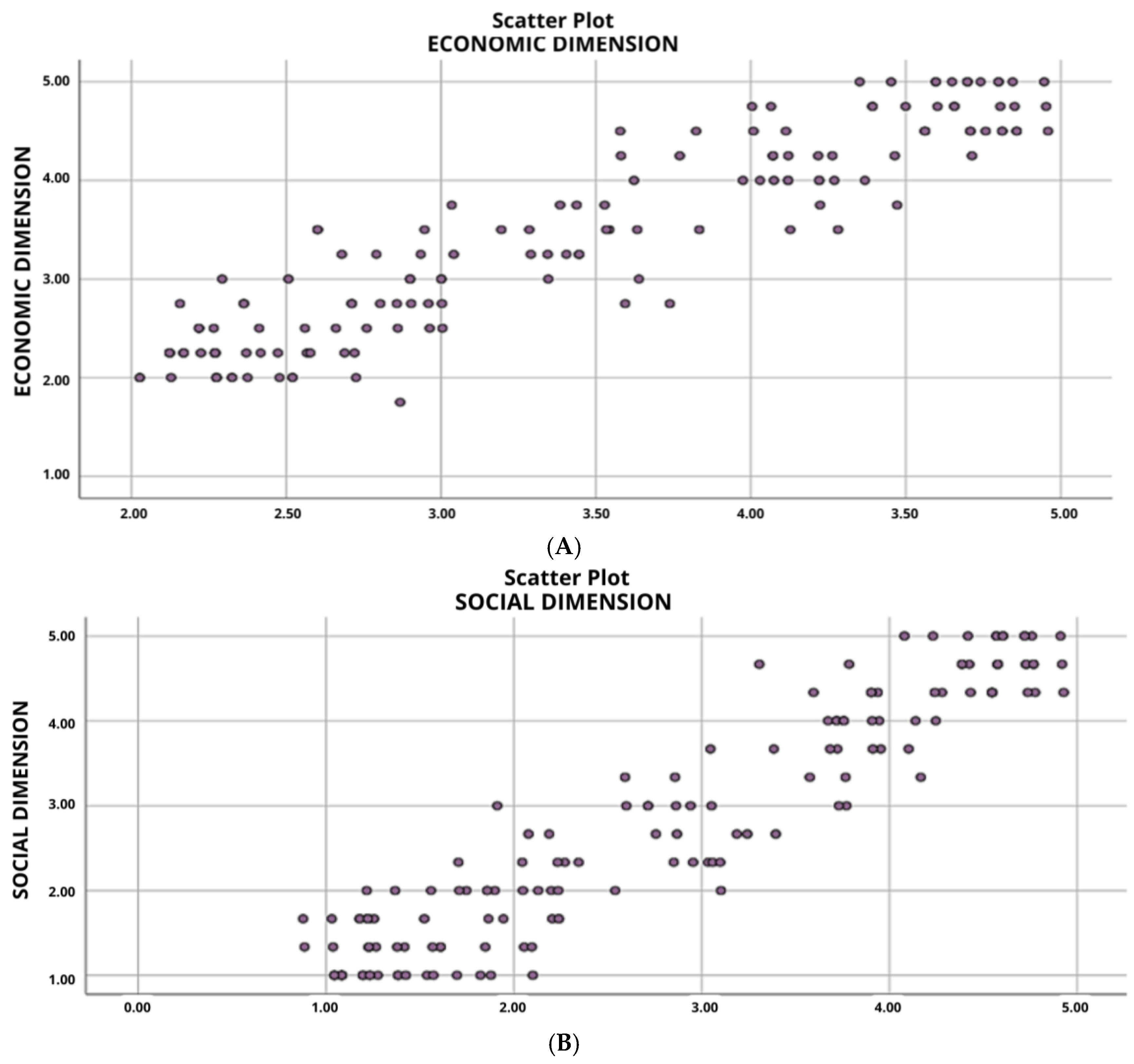 Agriculture 15 00858 g008